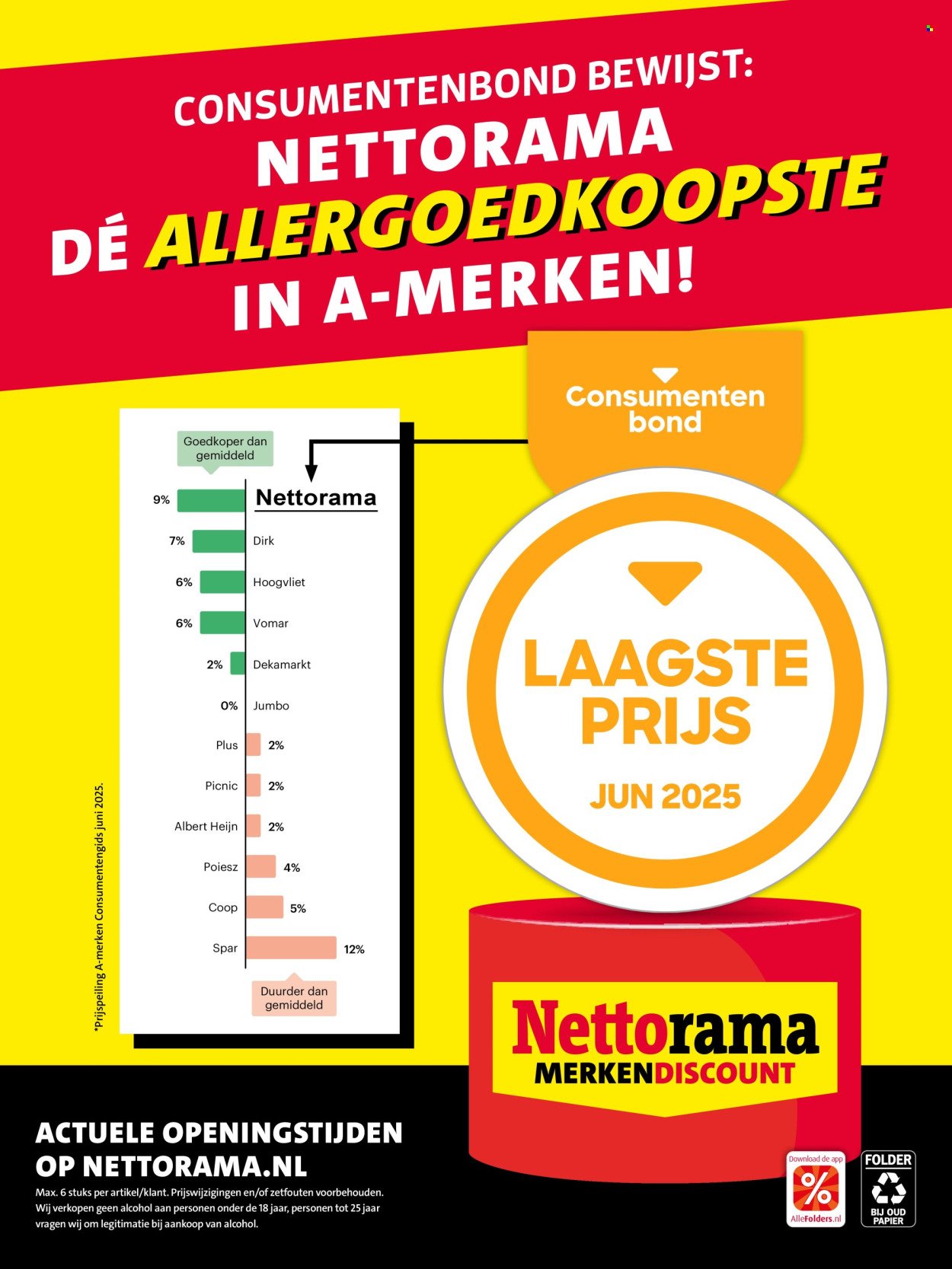 NETTORAMA folder - Van maandag 18 augustus 2025 (2025-08-18 - 2025-08-24)