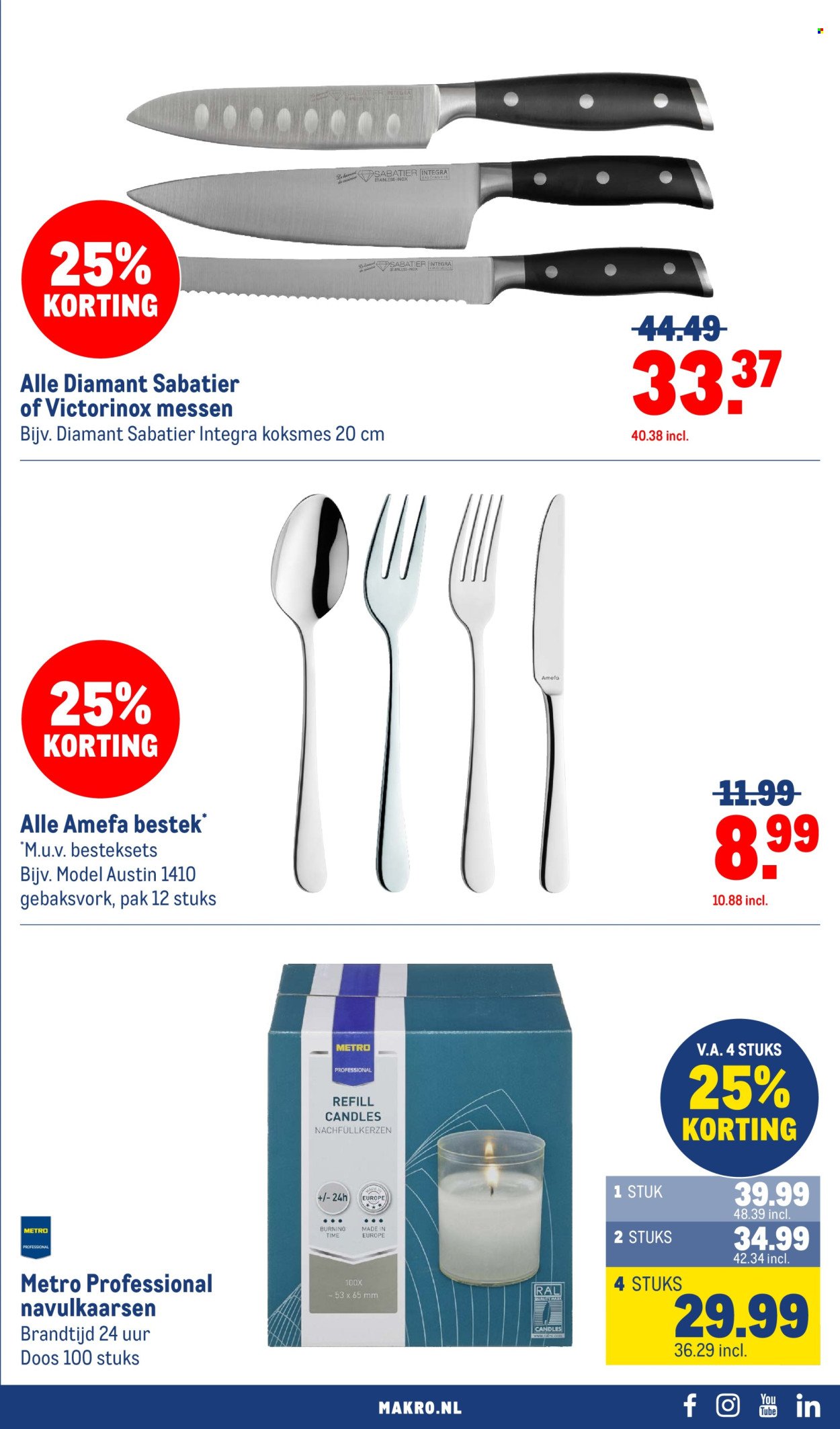 MAKRO folder - Non-Food