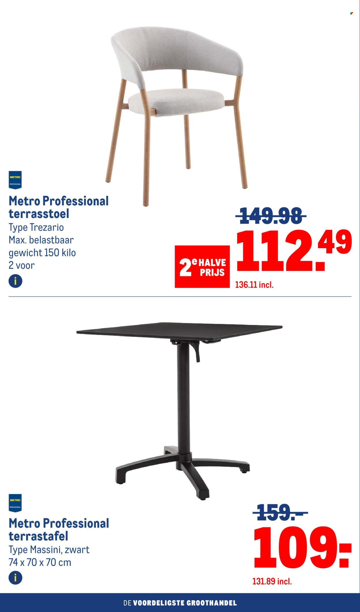 MAKRO folder - Non-Food