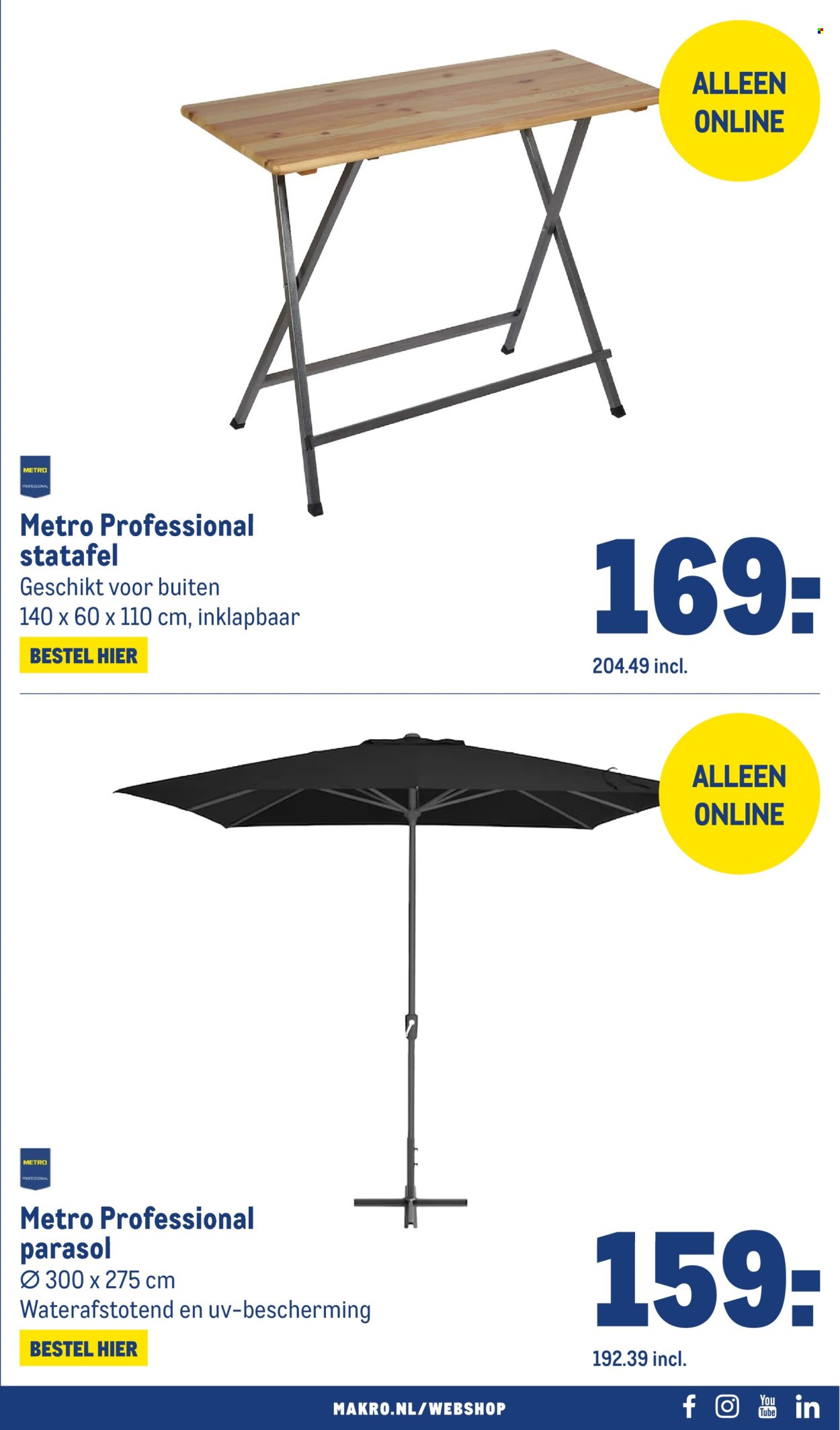 MAKRO folder - Non-Food