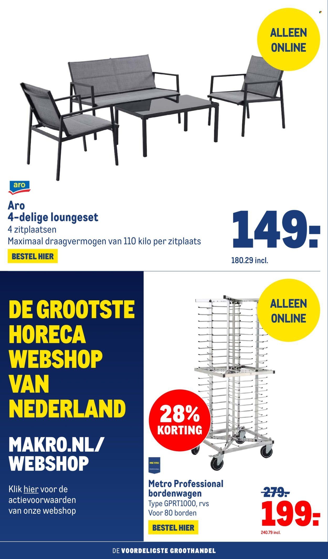 MAKRO folder - Non-Food
