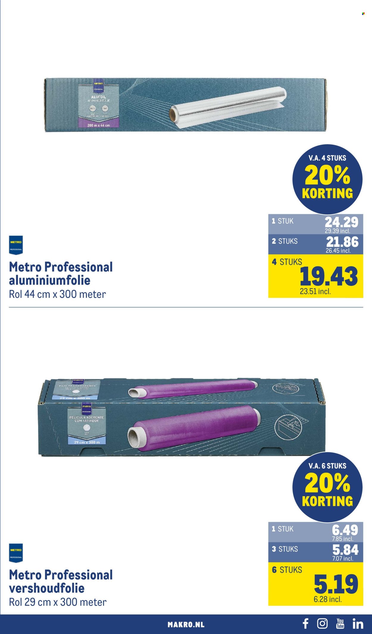 MAKRO folder - Non-Food