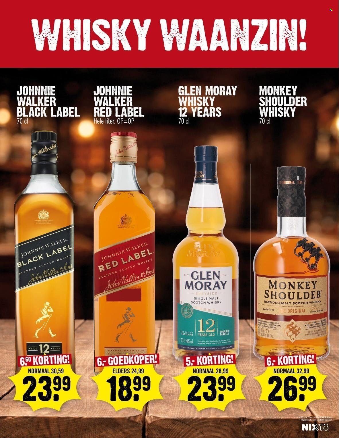 DIRK folder - Super Dirck3