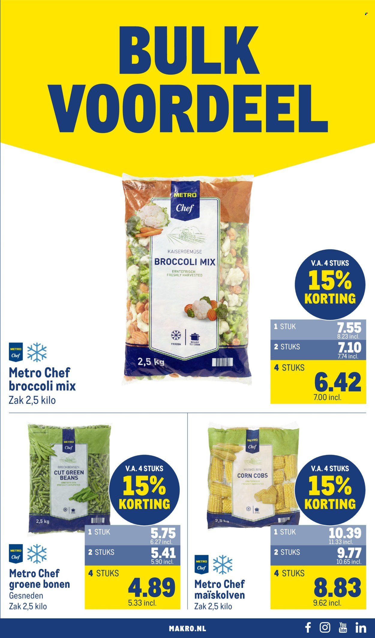 MAKRO folder - Food