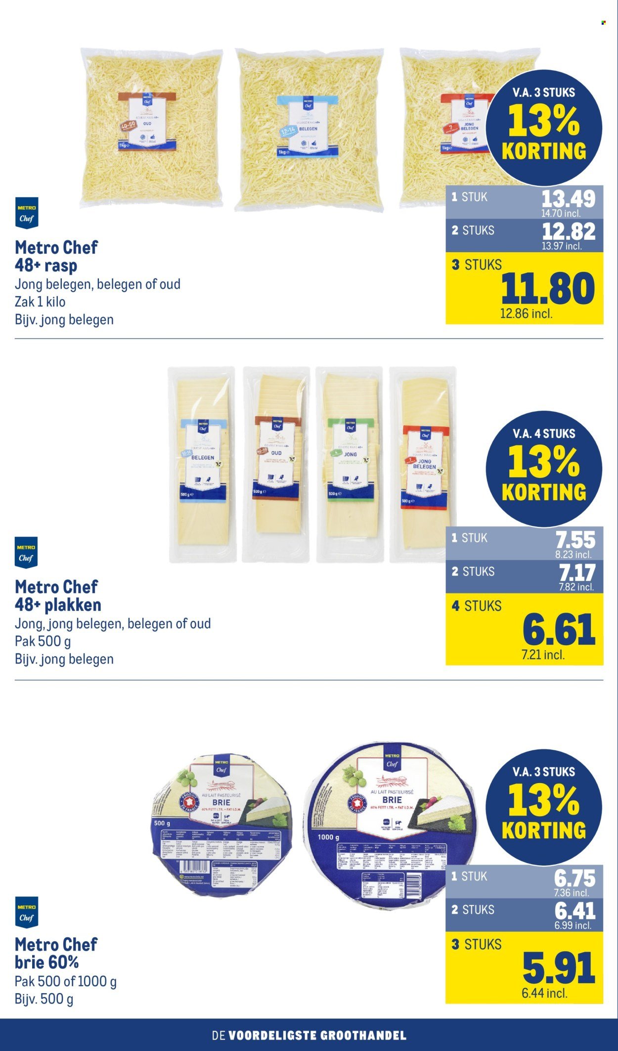 MAKRO folder - Food