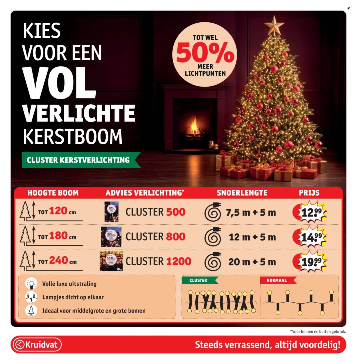 KRUIDVAT folder - Van dinsdag 27 oktober 2026