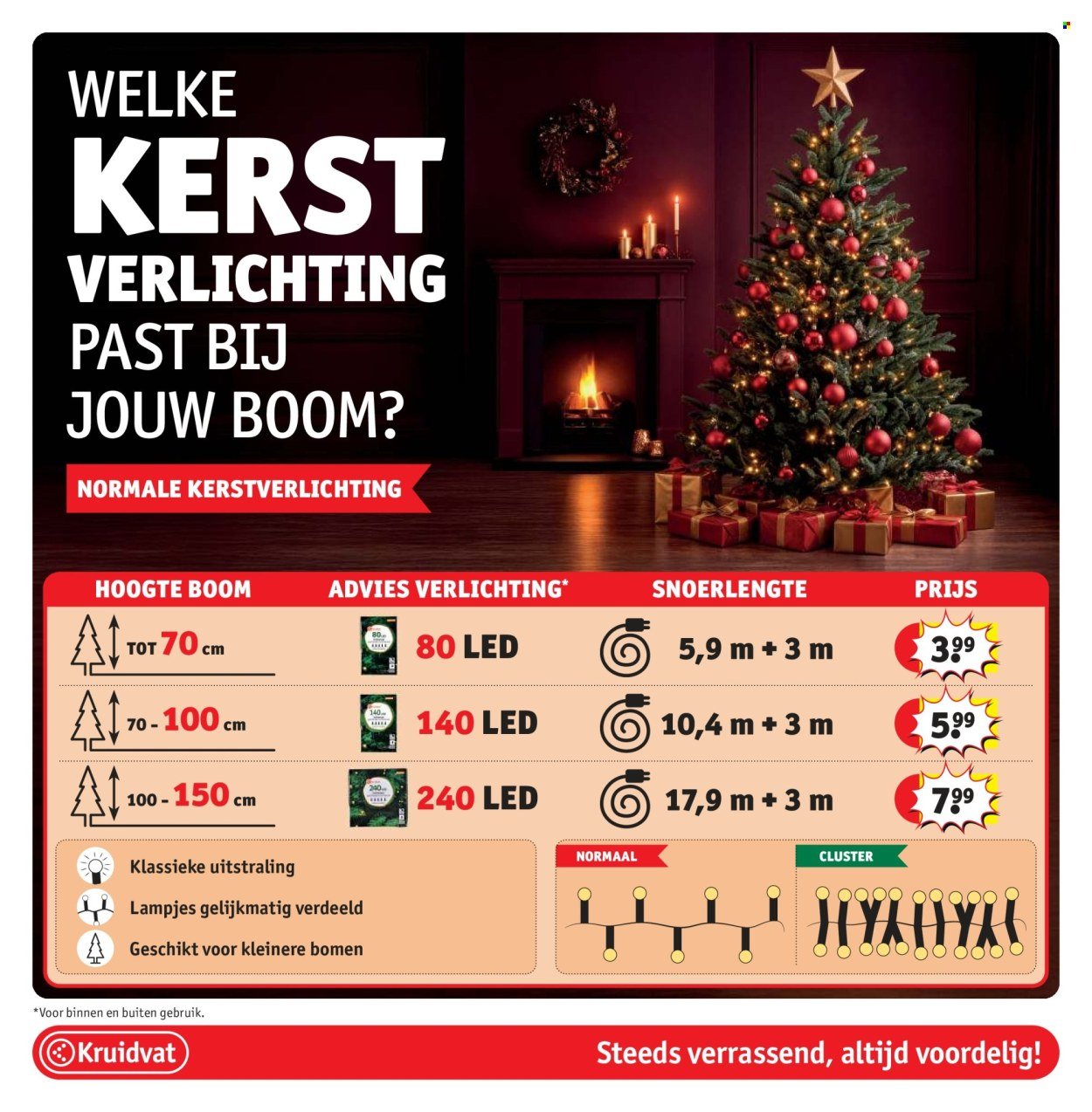 KRUIDVAT folder - Van dinsdag 27 oktober 2026
