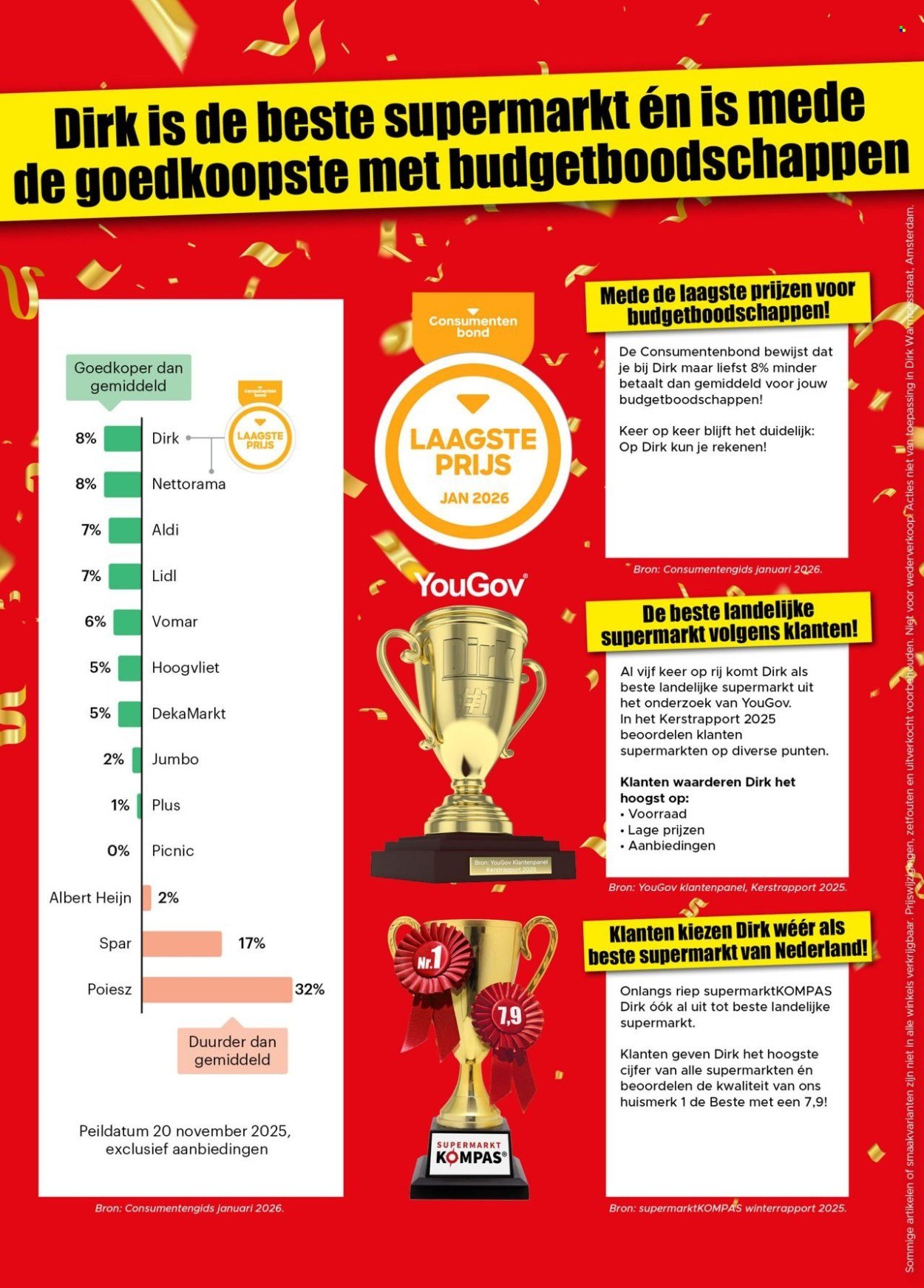 DIRK folder - Voordelig 2026 met Dirk