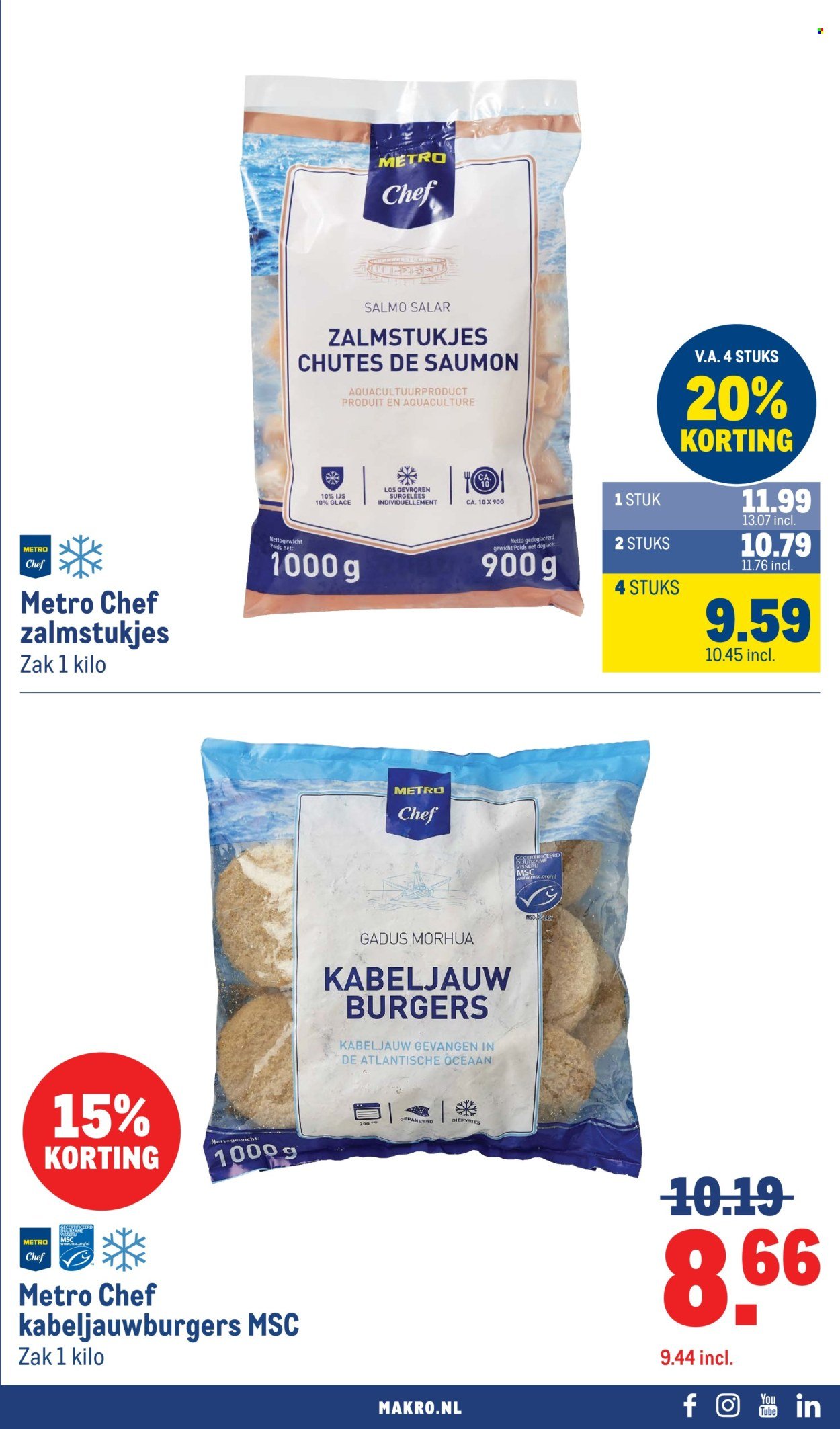 MAKRO folder - Food