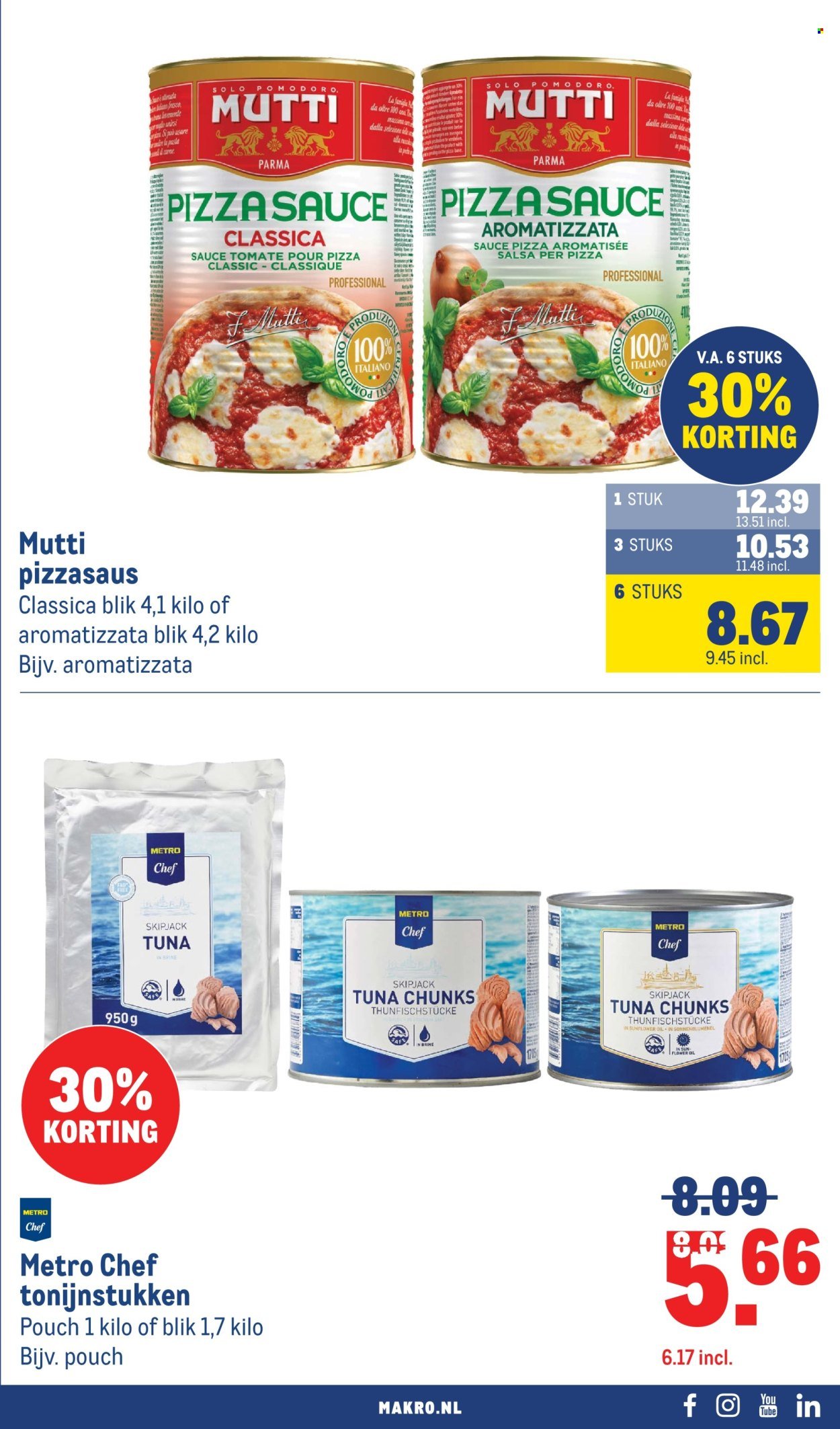 MAKRO folder - Food