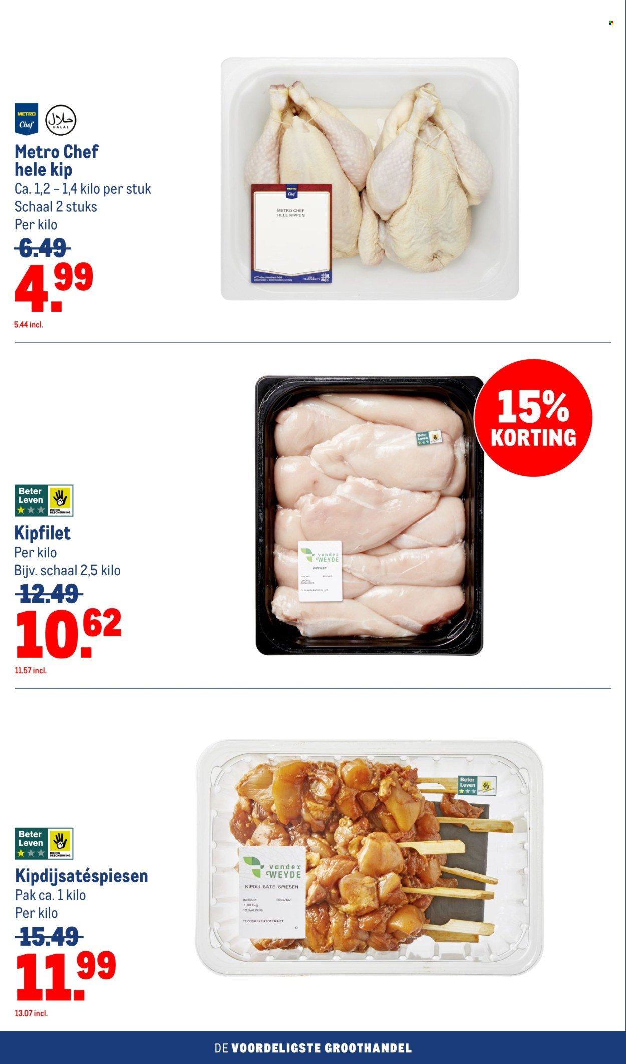 MAKRO folder - Food