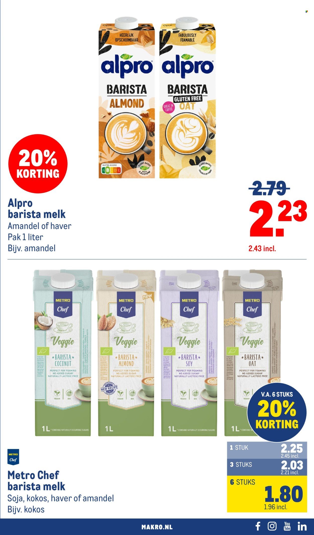MAKRO folder - Food
