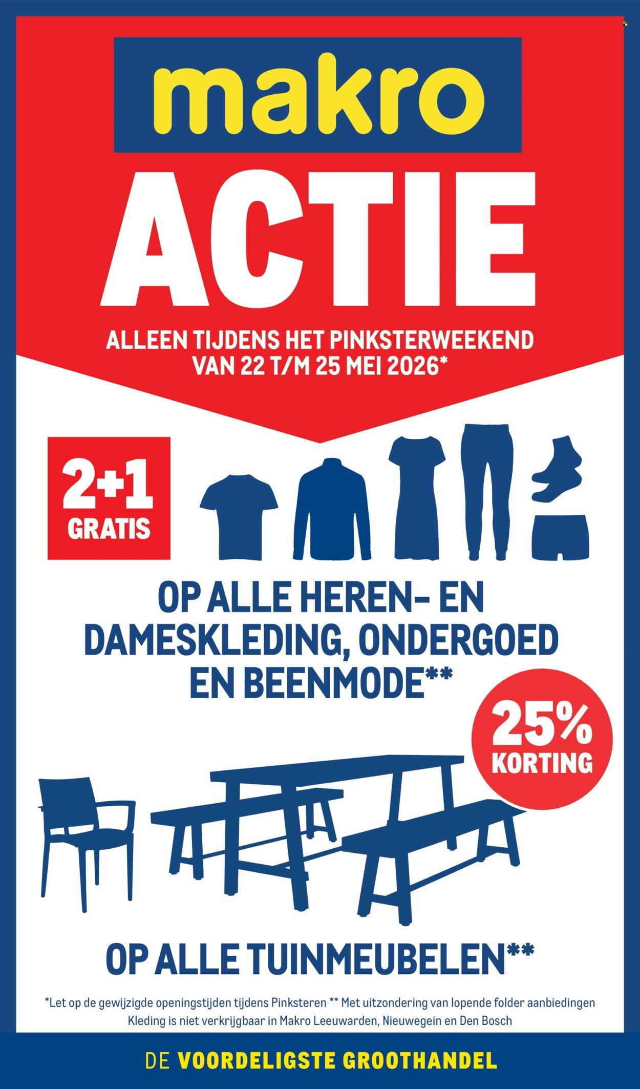 MAKRO folder - Actie