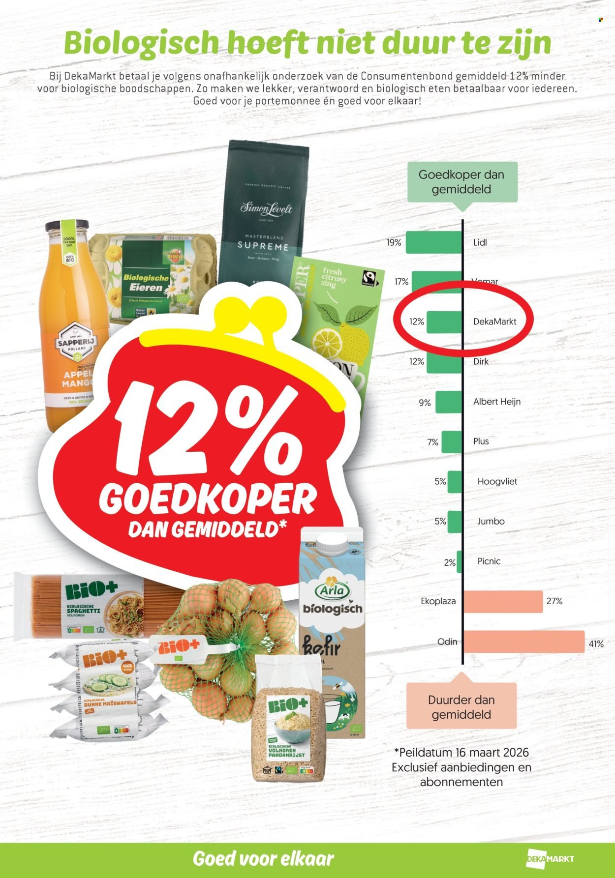 DEKAMARKT folder - Van dinsdag 19 mei 2026