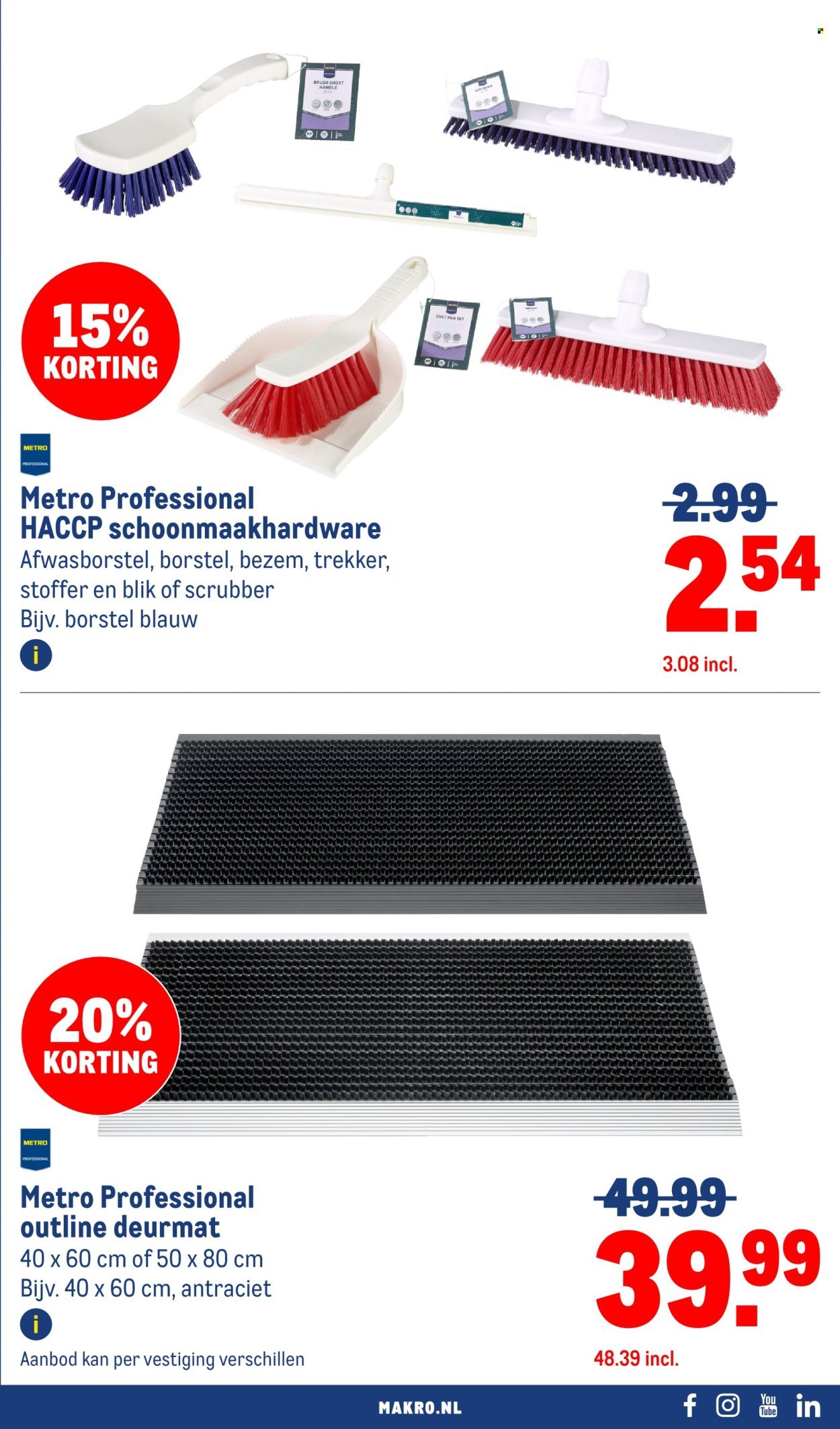 MAKRO folder - Non-Food