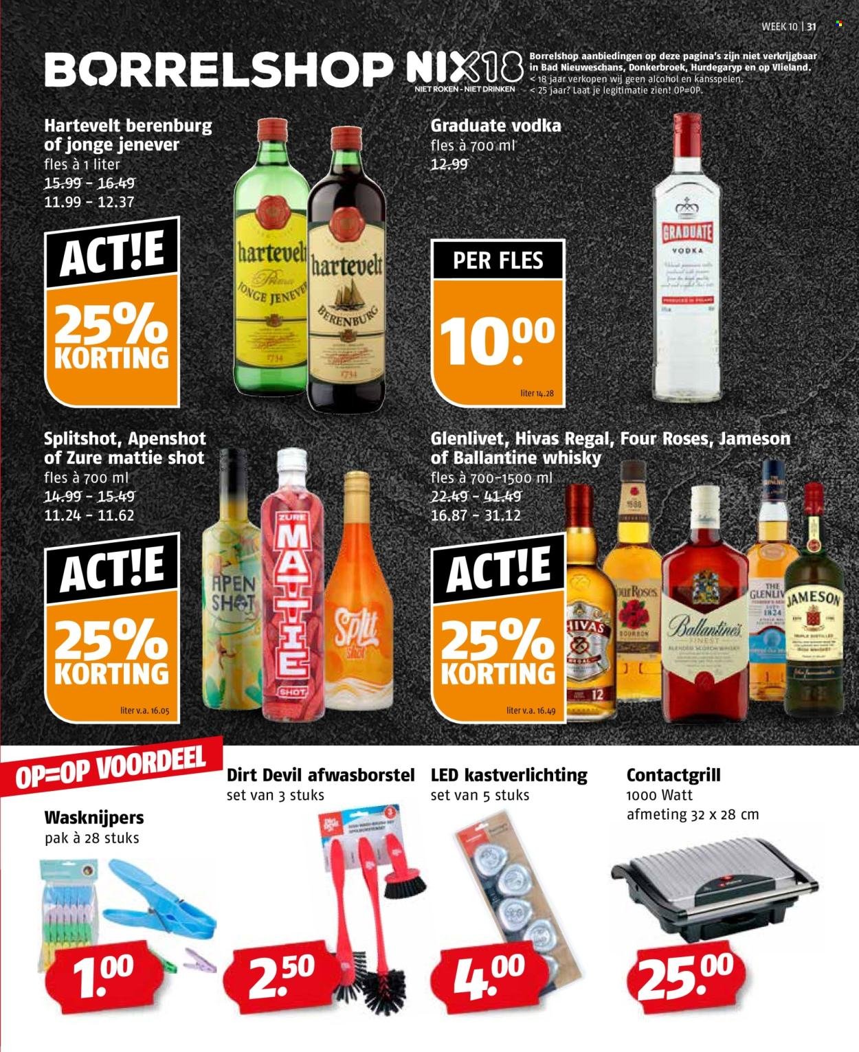 POIESZ folder - Week 10