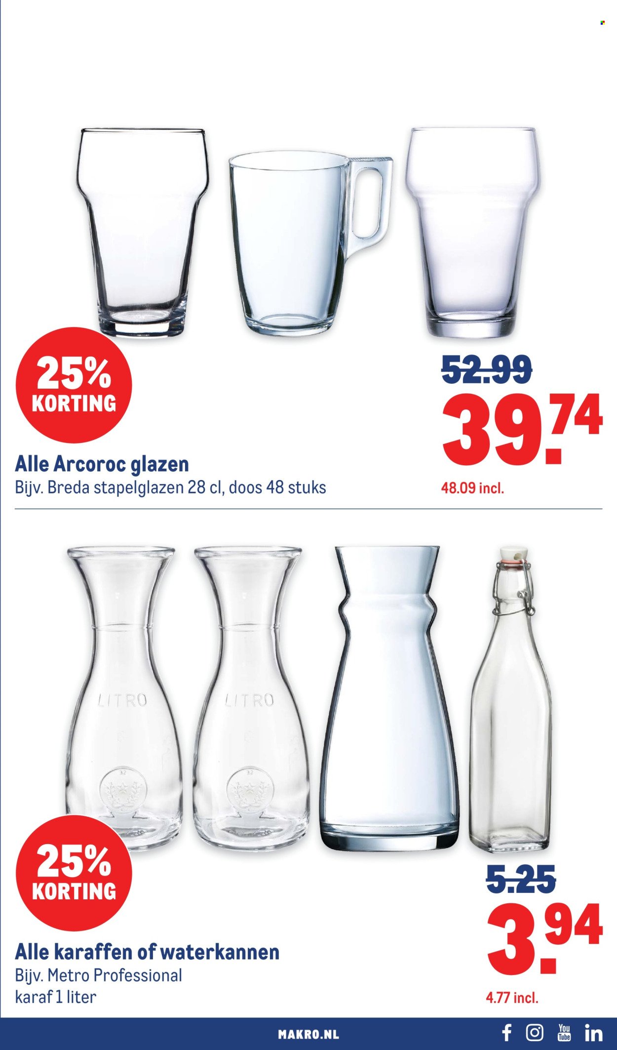 MAKRO folder - Non-Food