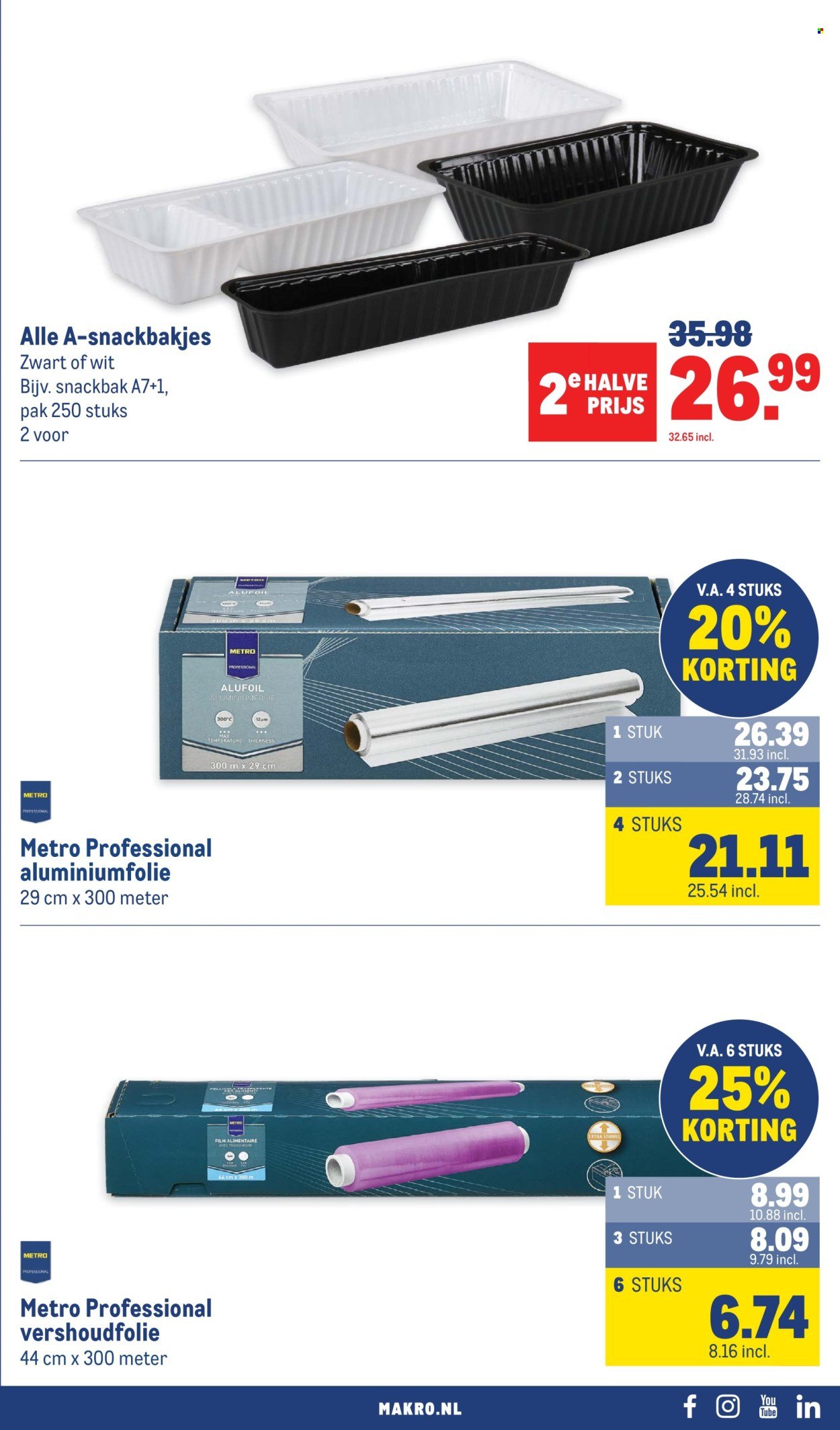 MAKRO folder - Non-Food