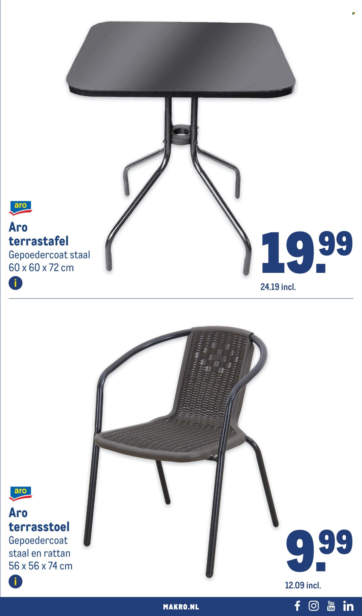 MAKRO folder - Non-Food