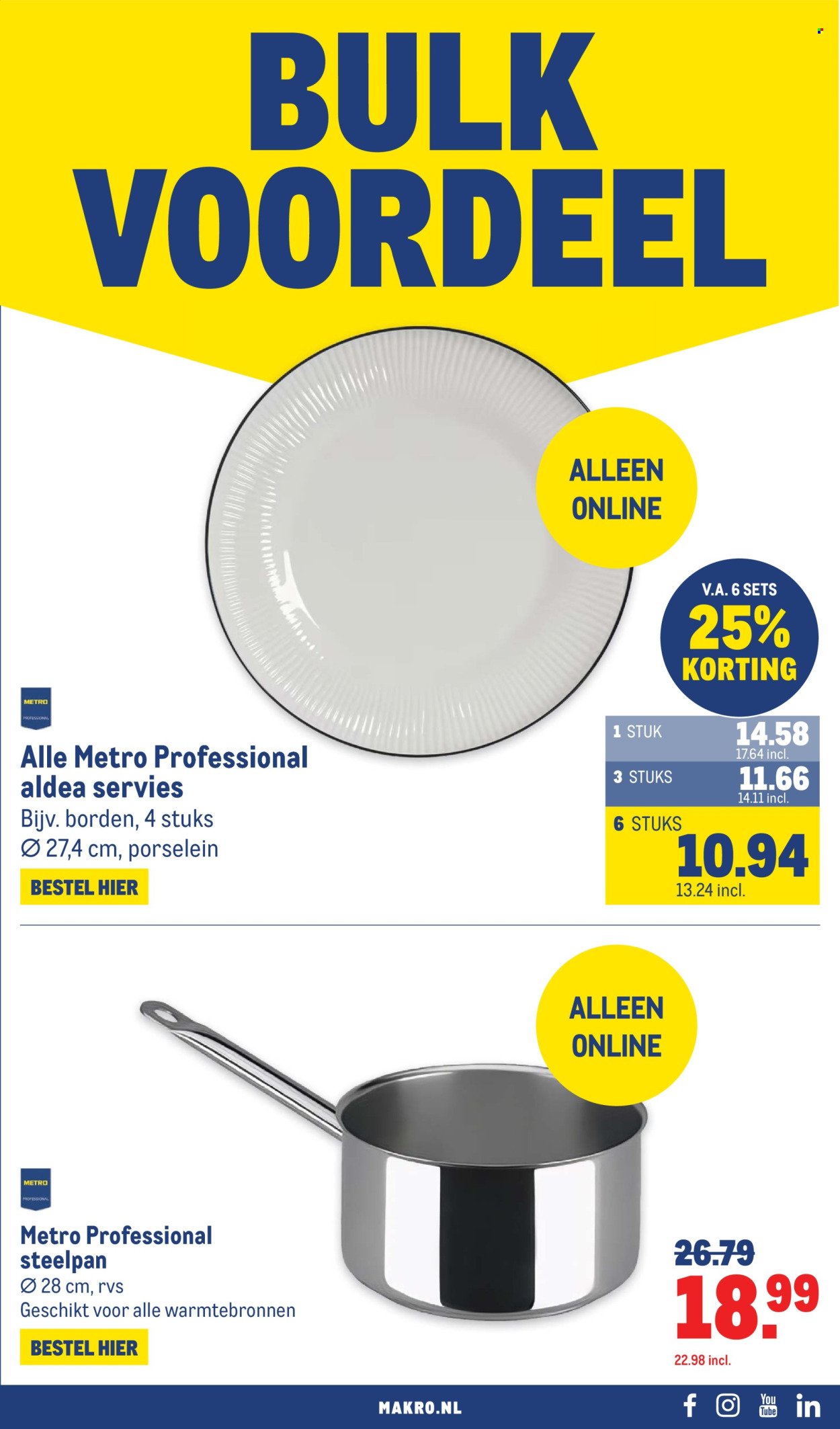 MAKRO folder - Non-Food