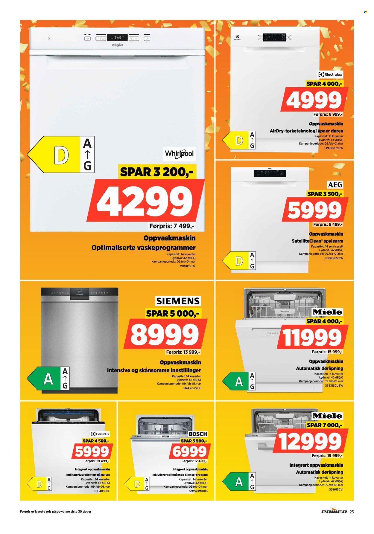 POWER kundeavis - Fra mandag 16. februar 2026 (2026-02-16 - 2026-02-22)