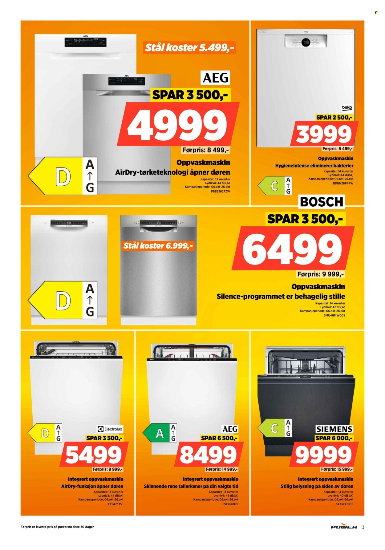 POWER kundeavis - Fra mandag 13. oktober 2025 (2025-10-13 - 2025-10-19)