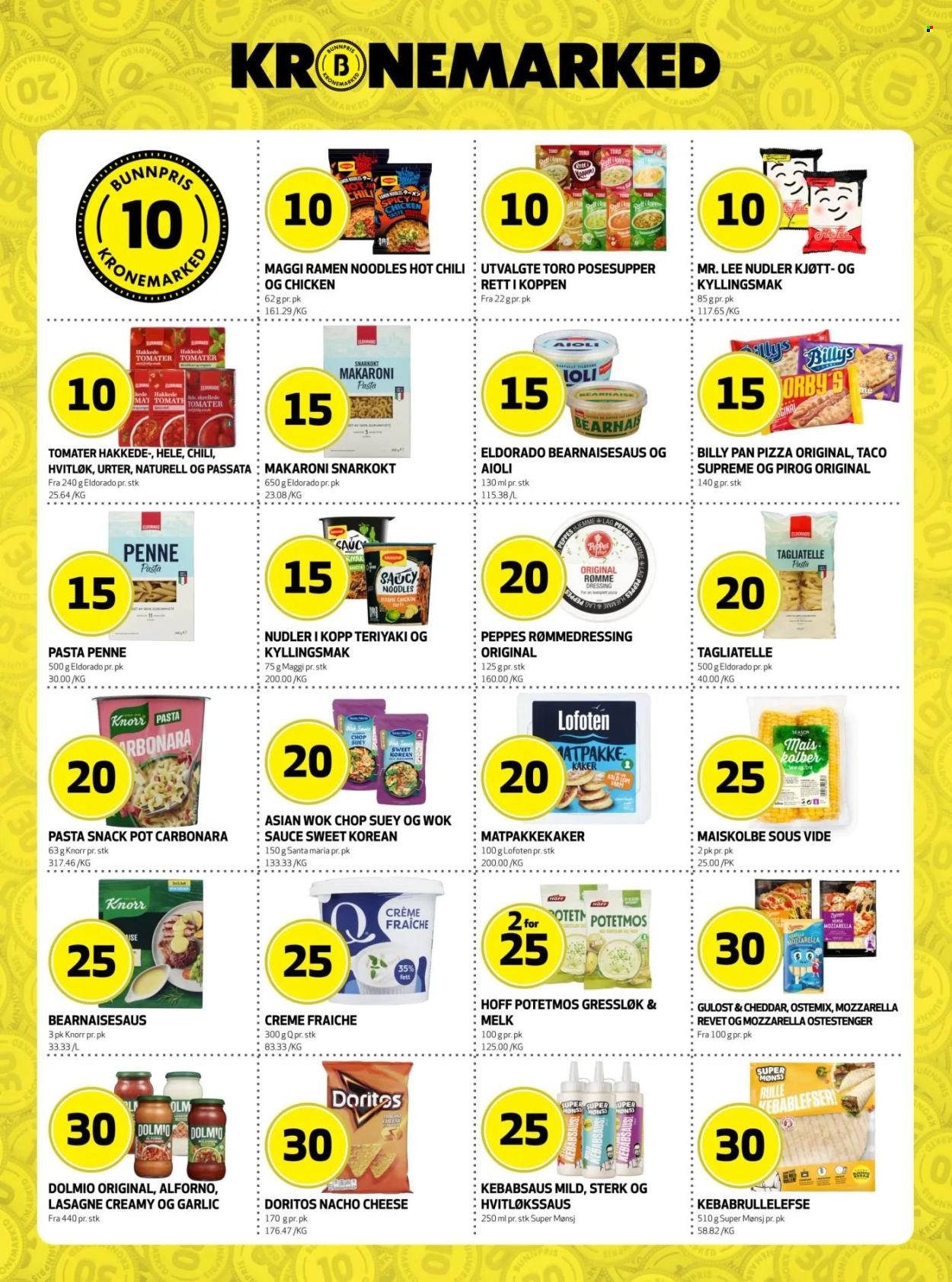 BUNNPRIS kundeavis - Uke 16 (2026-04-13 - 2026-04-19)