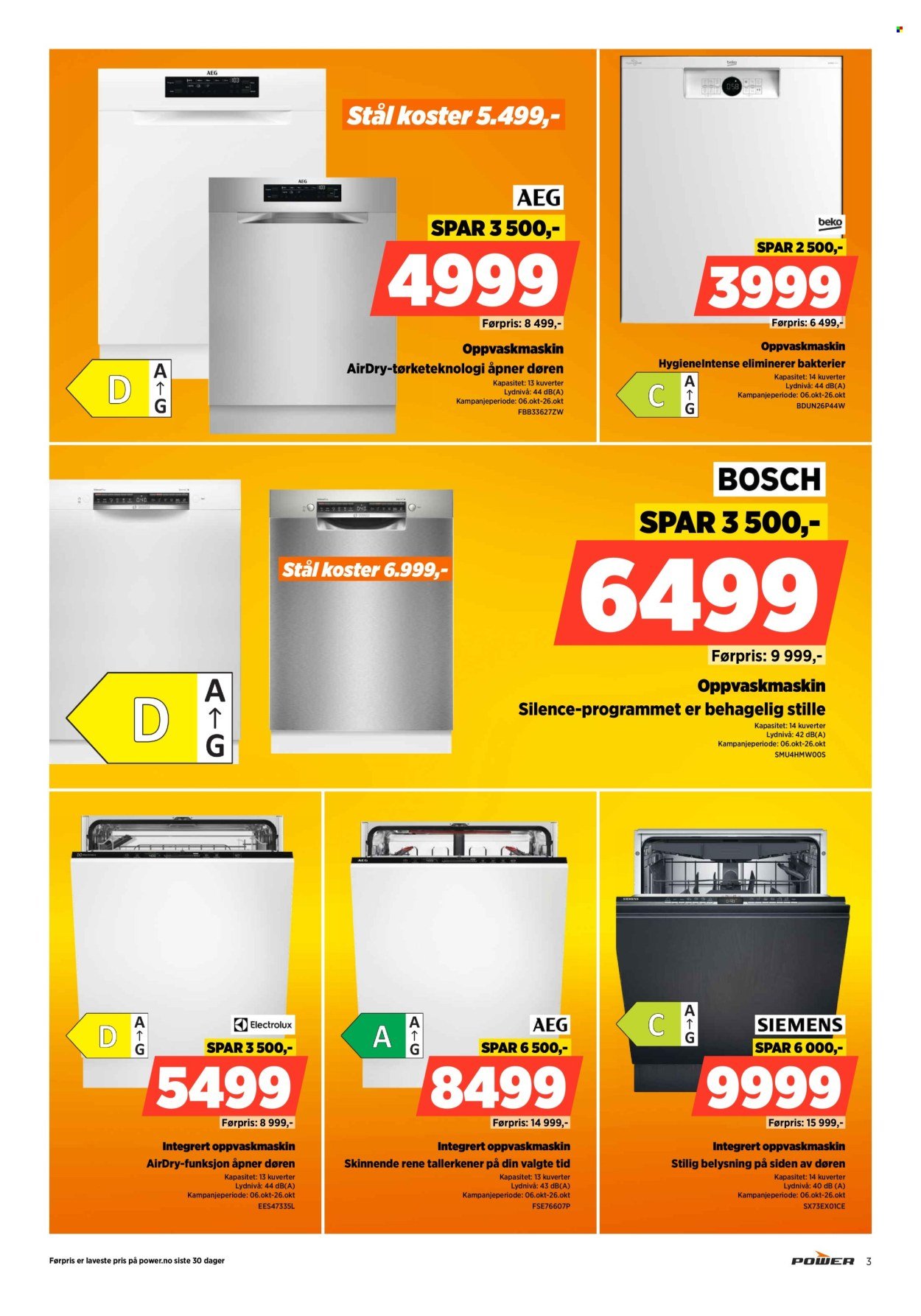 POWER kundeavis - Fra mandag 20. oktober 2025 (2025-10-20 - 2025-10-26)