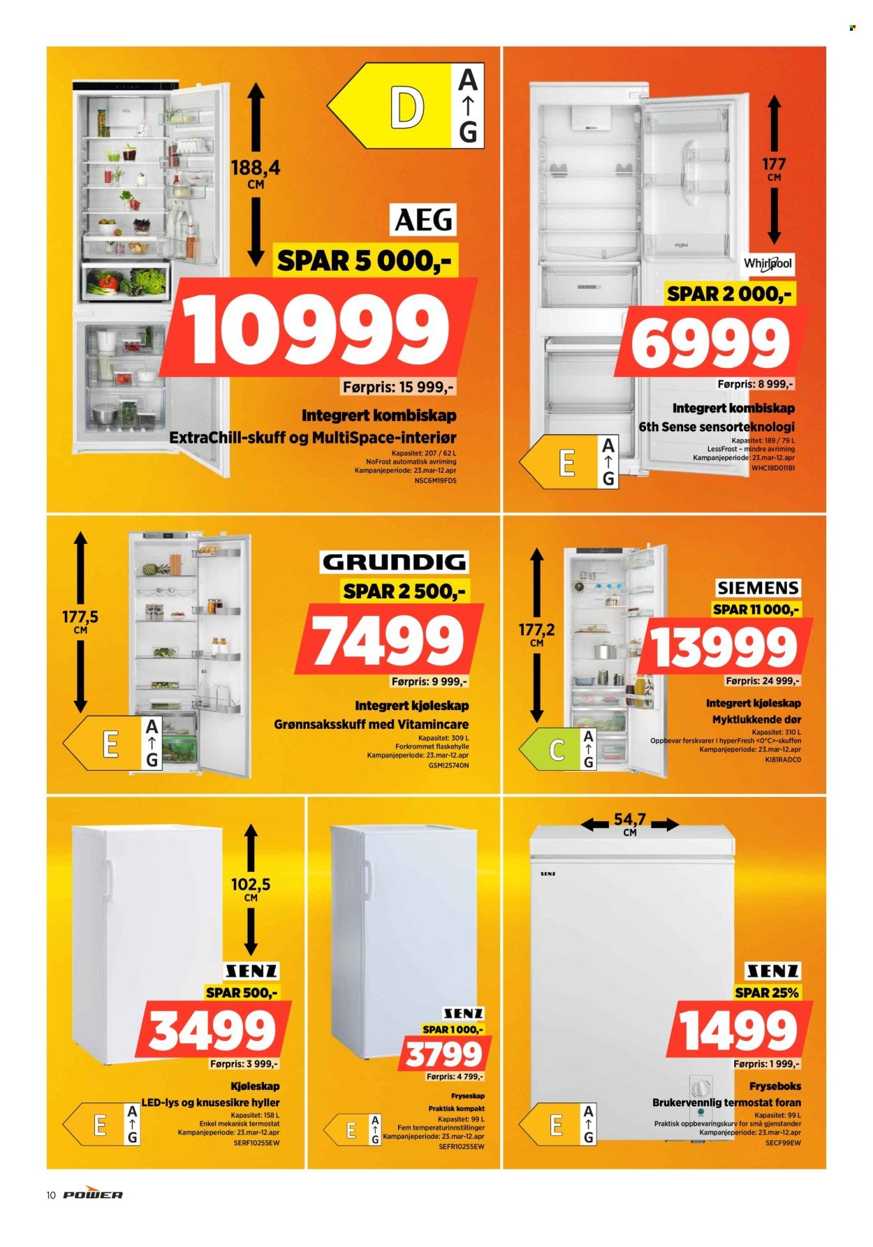 POWER kundeavis - Fra mandag 6. april 2026 (2026-04-06 - 2026-04-12)