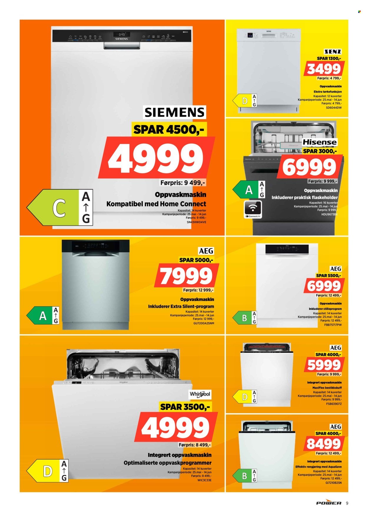 POWER kundeavis - Fra mandag 25. mai 2026 (2026-05-25 - 2026-05-31)