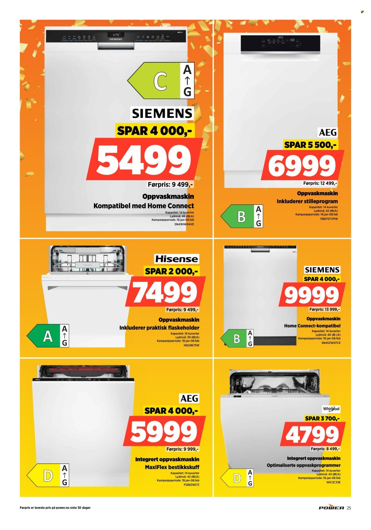 POWER kundeavis - Fra mandag 19. januar 2026 (2026-01-19 - 2026-01-25)