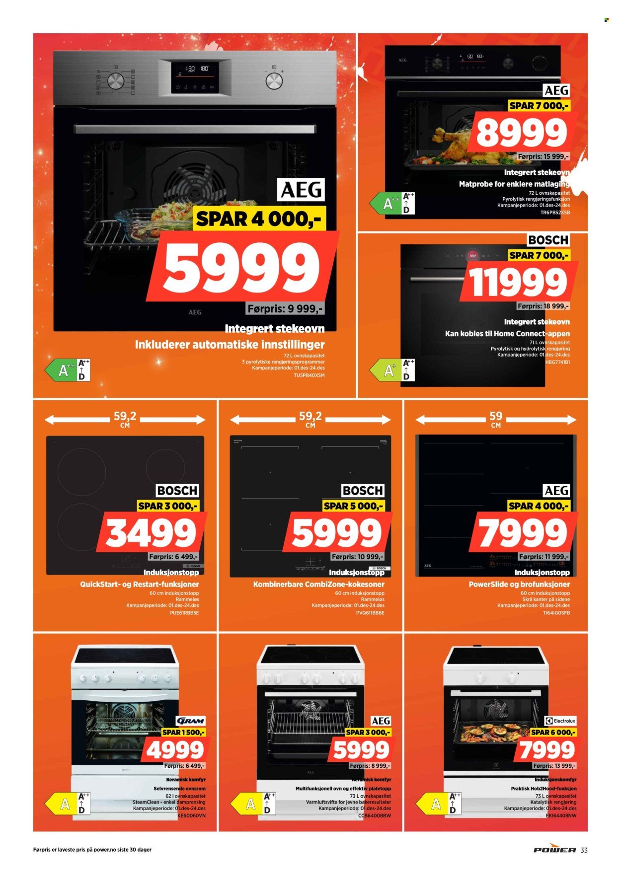 POWER kundeavis - Fra mandag 15. desember 2025 (2025-12-15 - 2025-12-24)