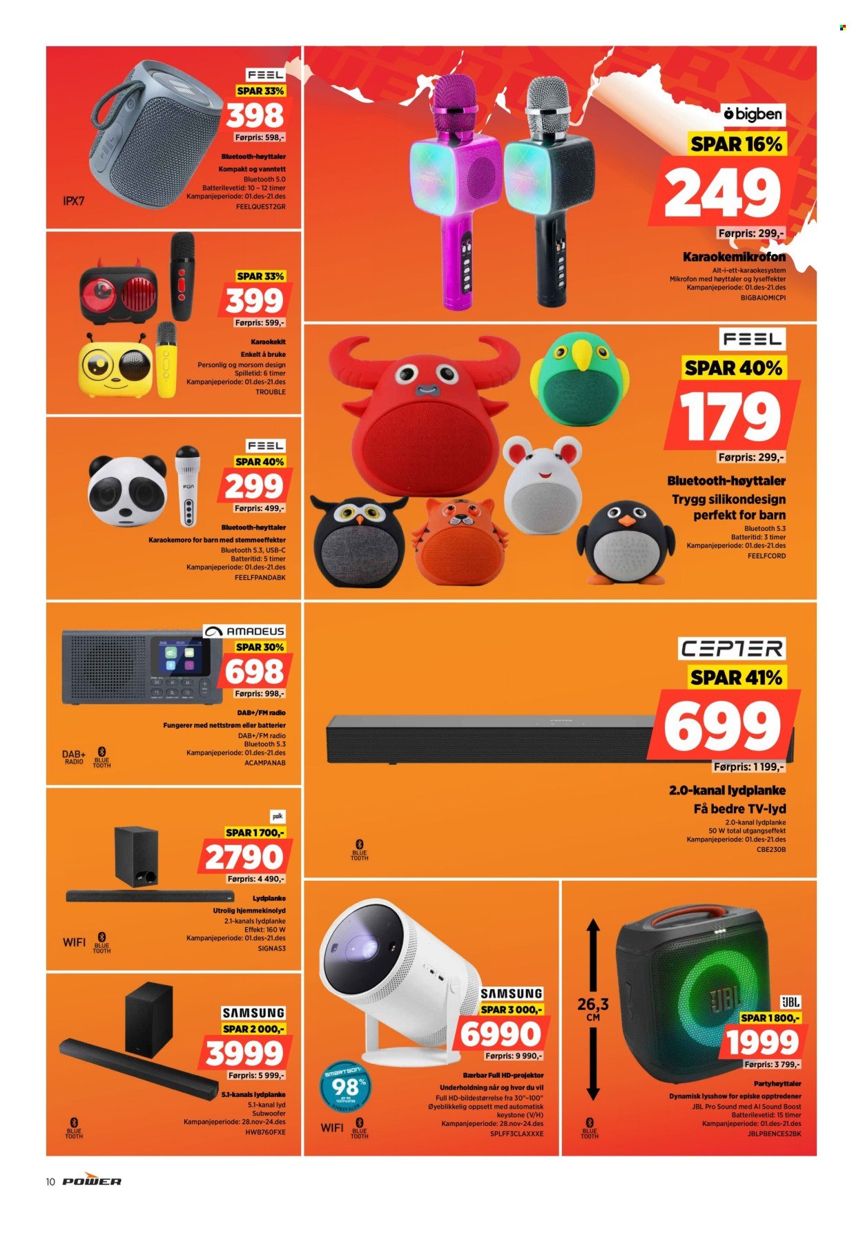 POWER kundeavis - Fra mandag 1. desember 2025 (2025-12-01 - 2025-12-07)