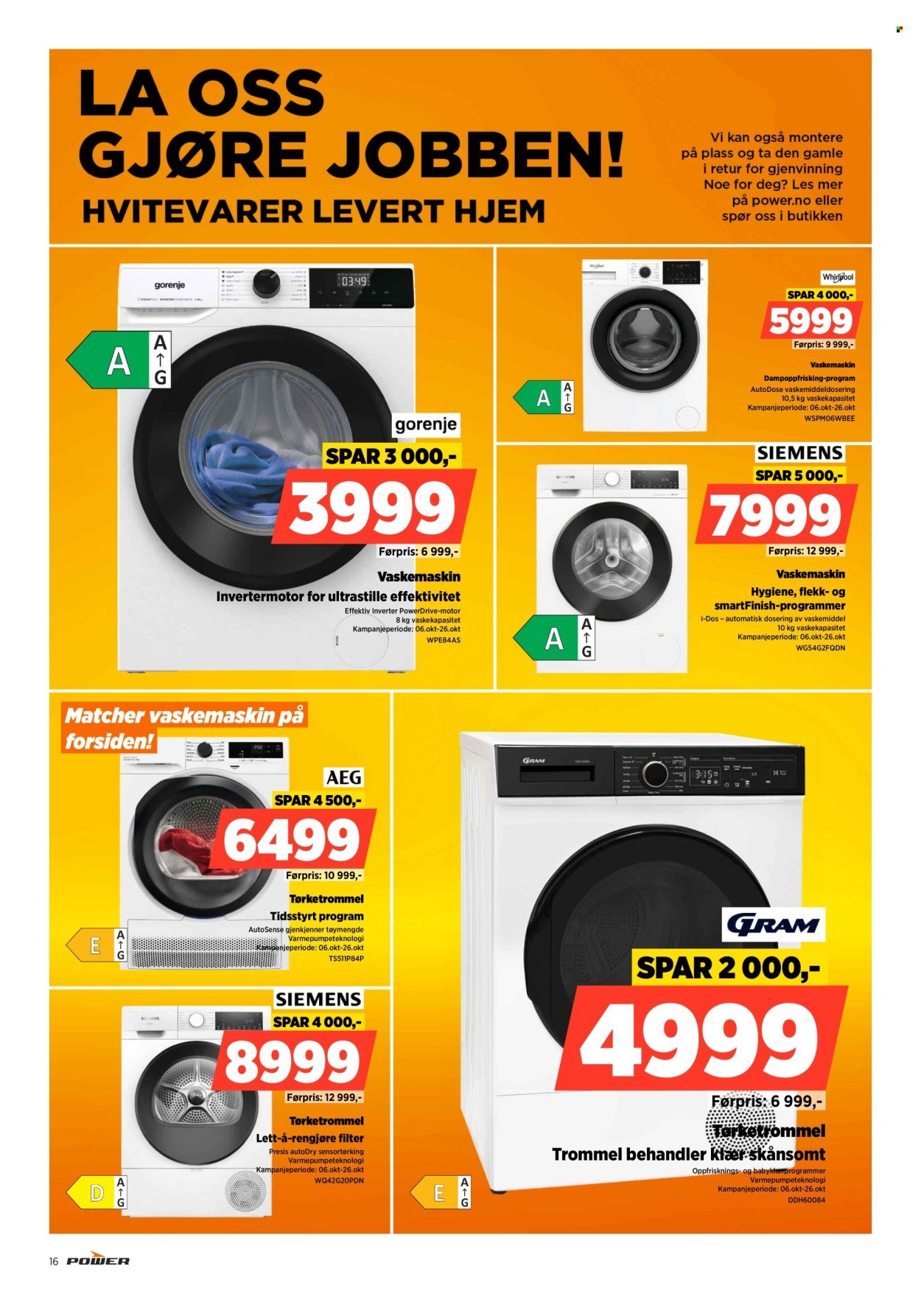 POWER kundeavis - Fra mandag 6. oktober 2025 (2025-10-06 - 2025-10-12)