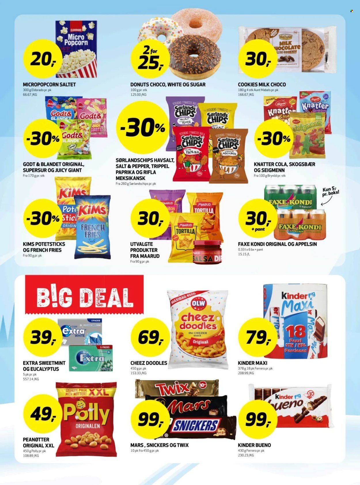 BUNNPRIS kundeavis - Uke 8 (2026-02-16 - 2026-02-22)