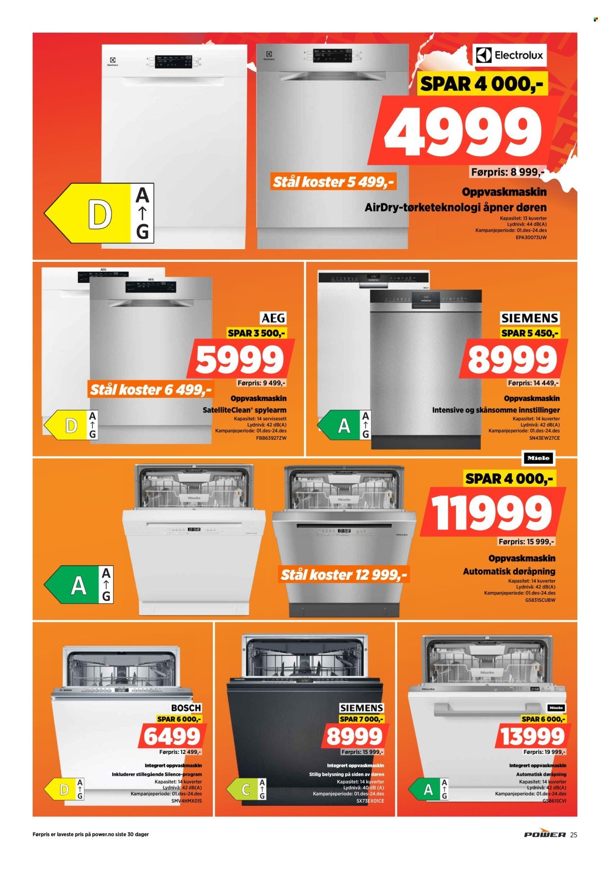 POWER kundeavis - Fra mandag 8. desember 2025 (2025-12-08 - 2025-12-14)
