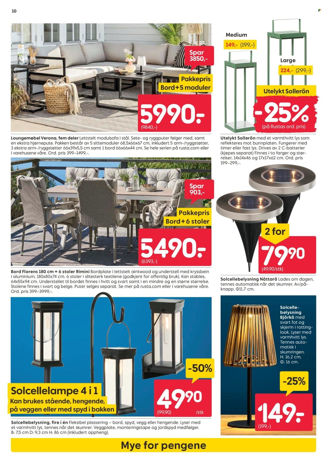 RUSTA kundeavis - Fra tirsdag 7. april 2026 (2026-04-07 - 2026-04-12)