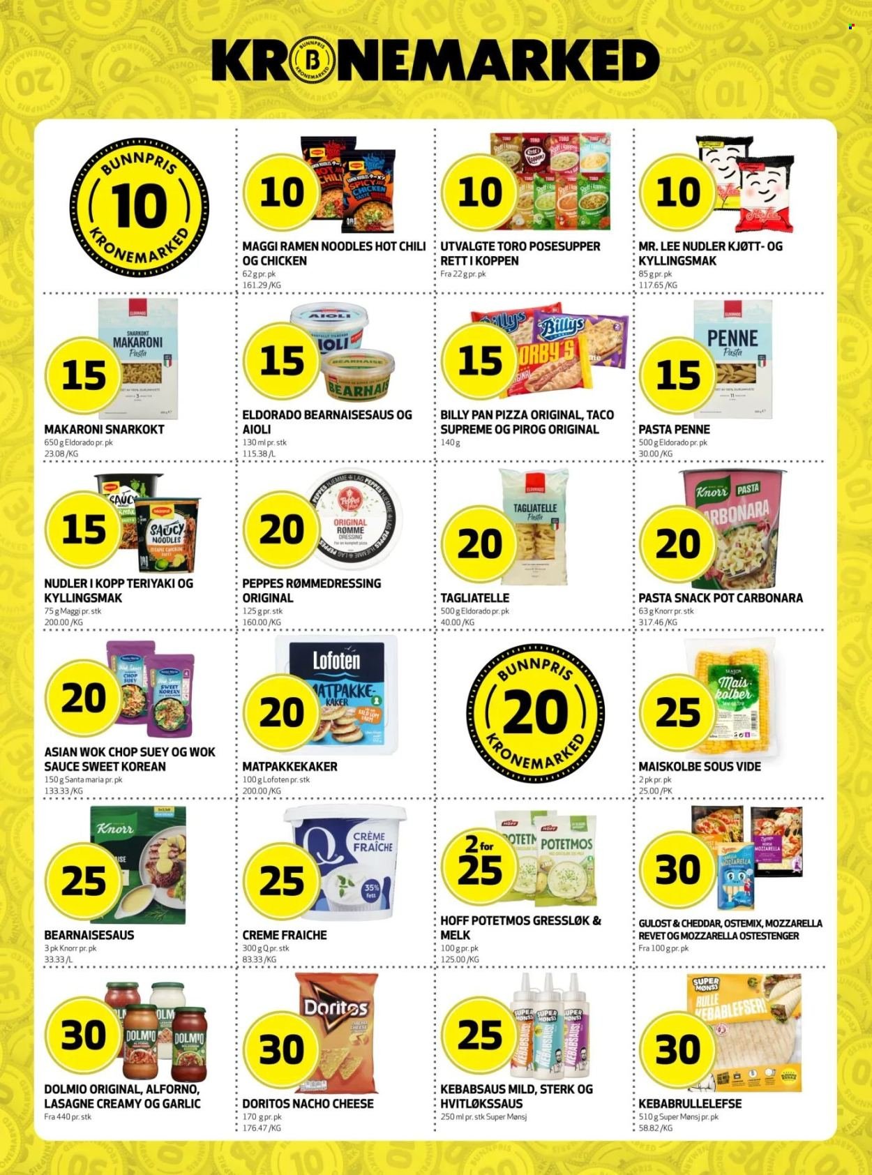 BUNNPRIS kundeavis - Uke 15 (2026-04-07 - 2026-04-12)