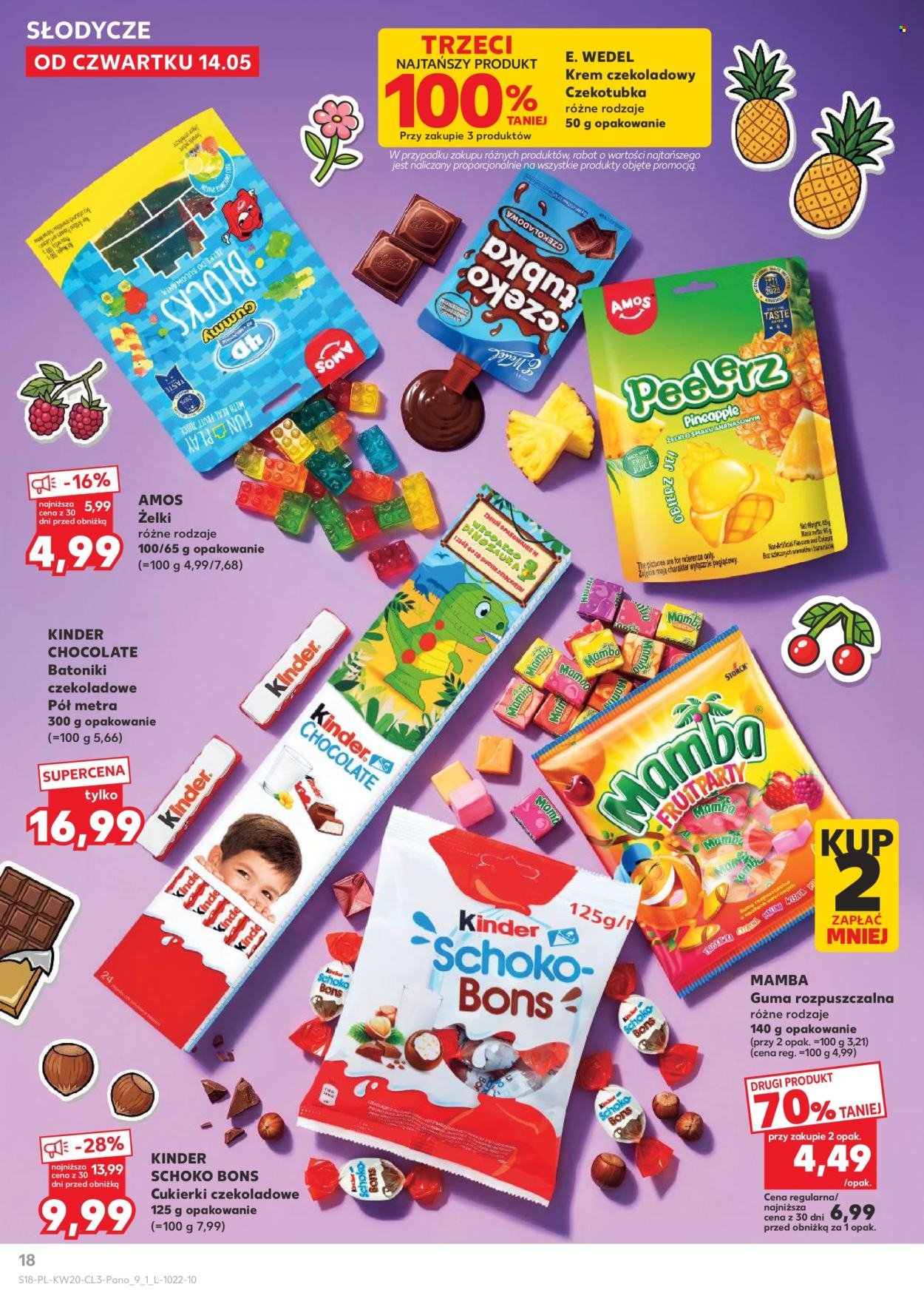 Gazetka KAUFLAND - Tak się robi! Dzień dziecka