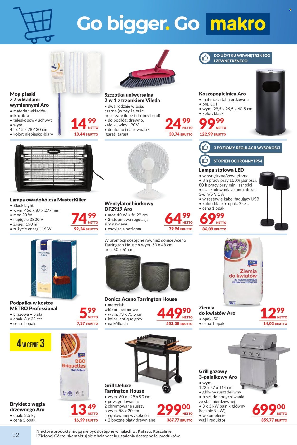Gazetka MAKRO - Mega oferty dla Twojego Sklepu