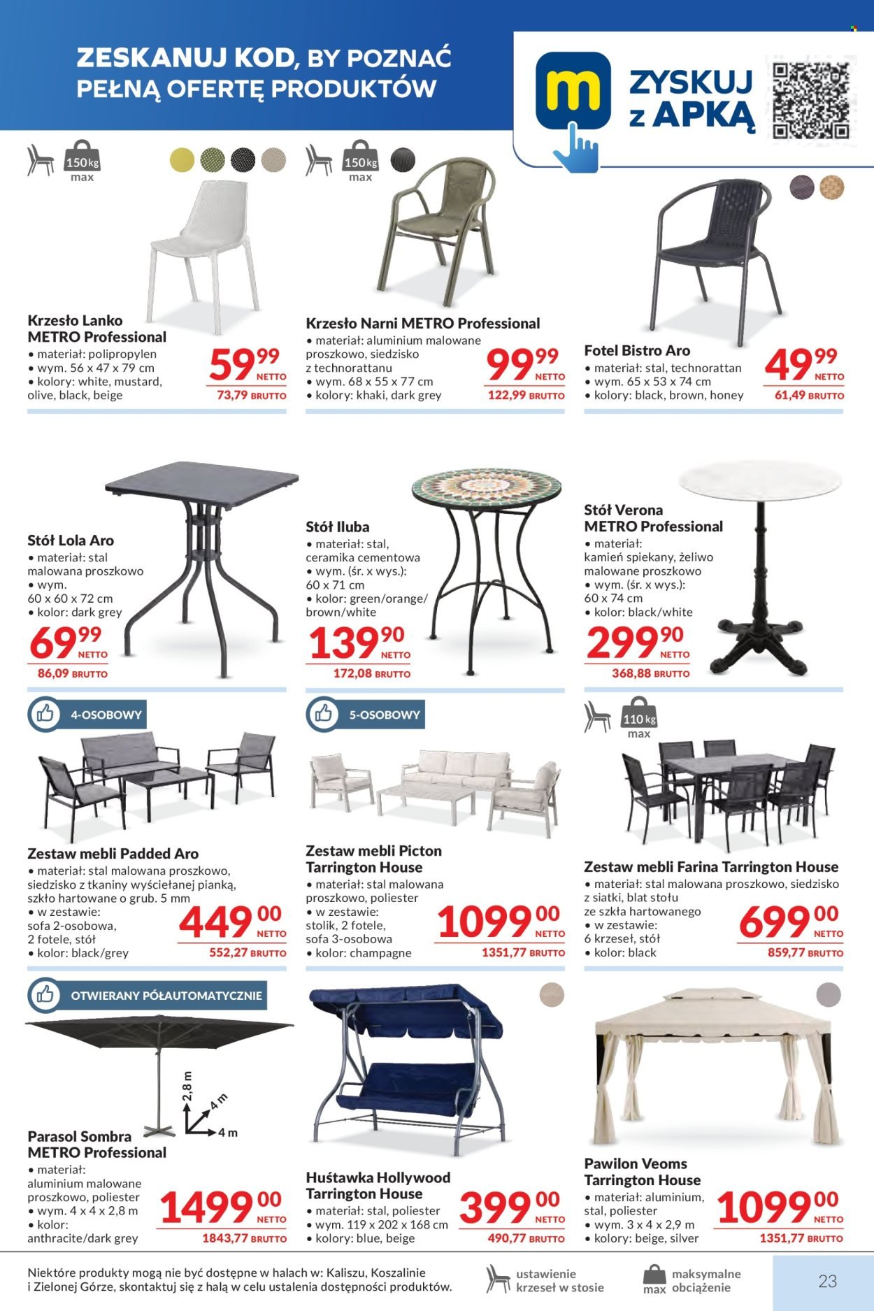 Gazetka MAKRO - Mega oferty dla Twojego Sklepu