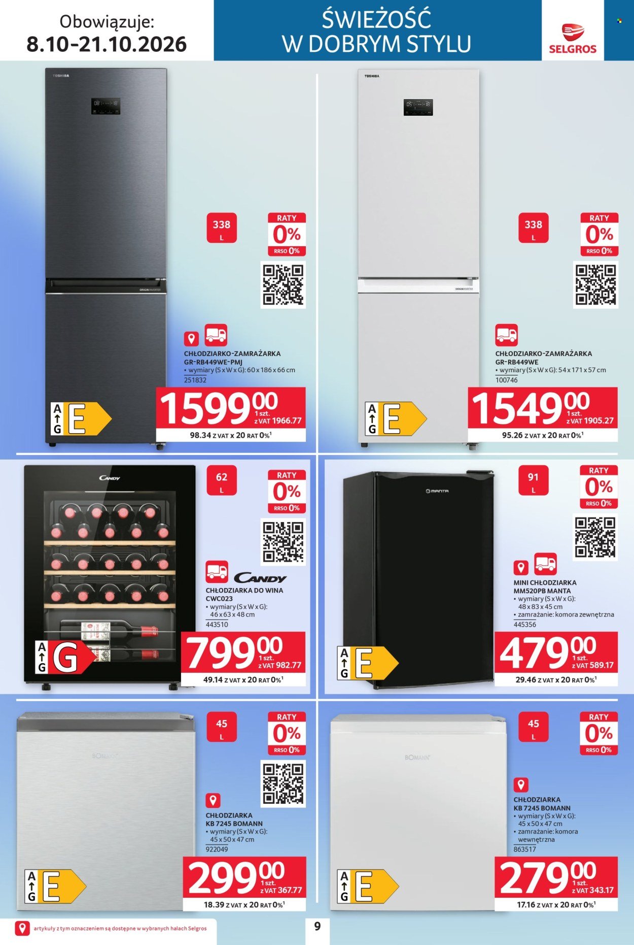 Gazetka SELGROS - Katalog Elektro