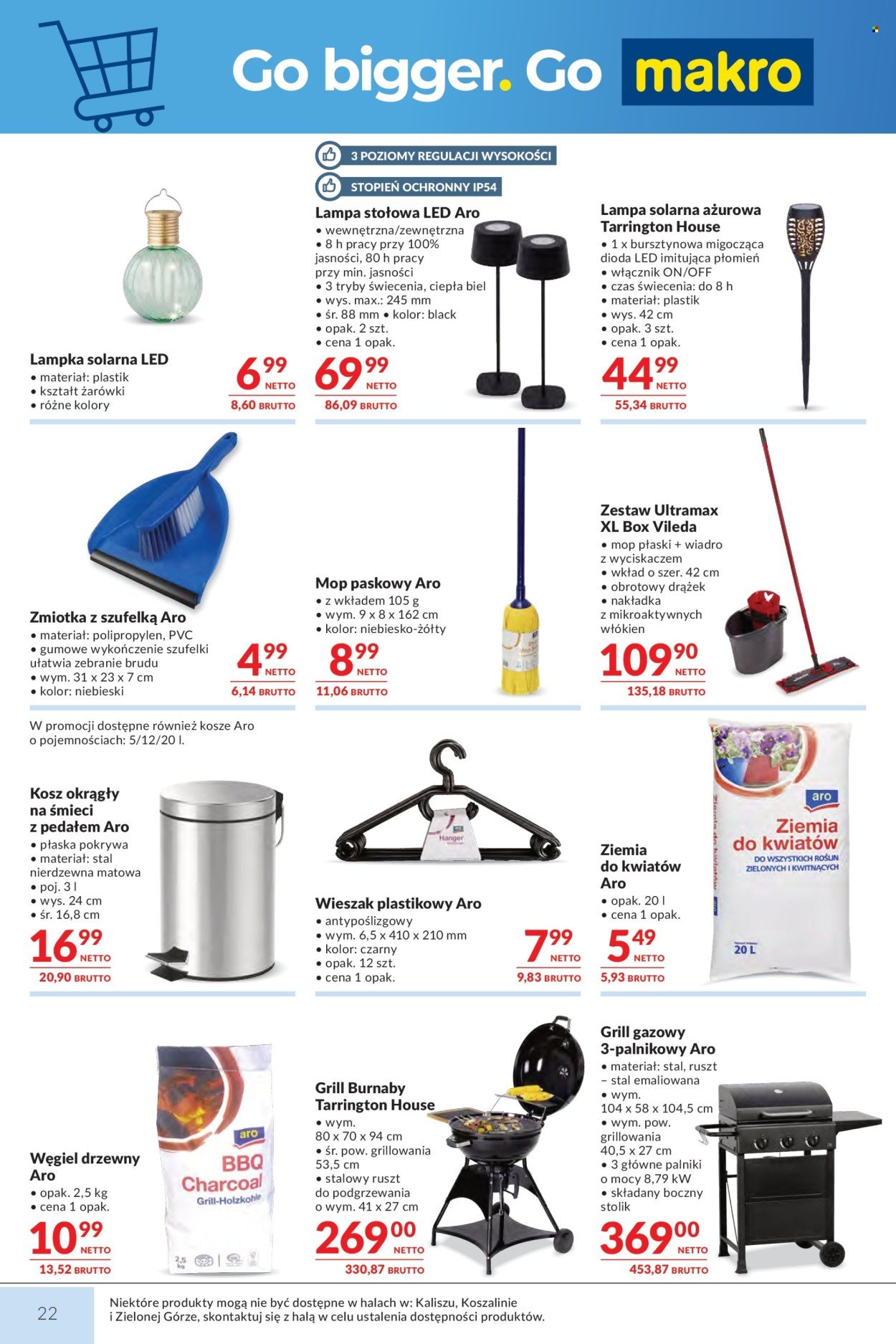 Gazetka MAKRO - Mega oferty dla Twojego Sklepu
