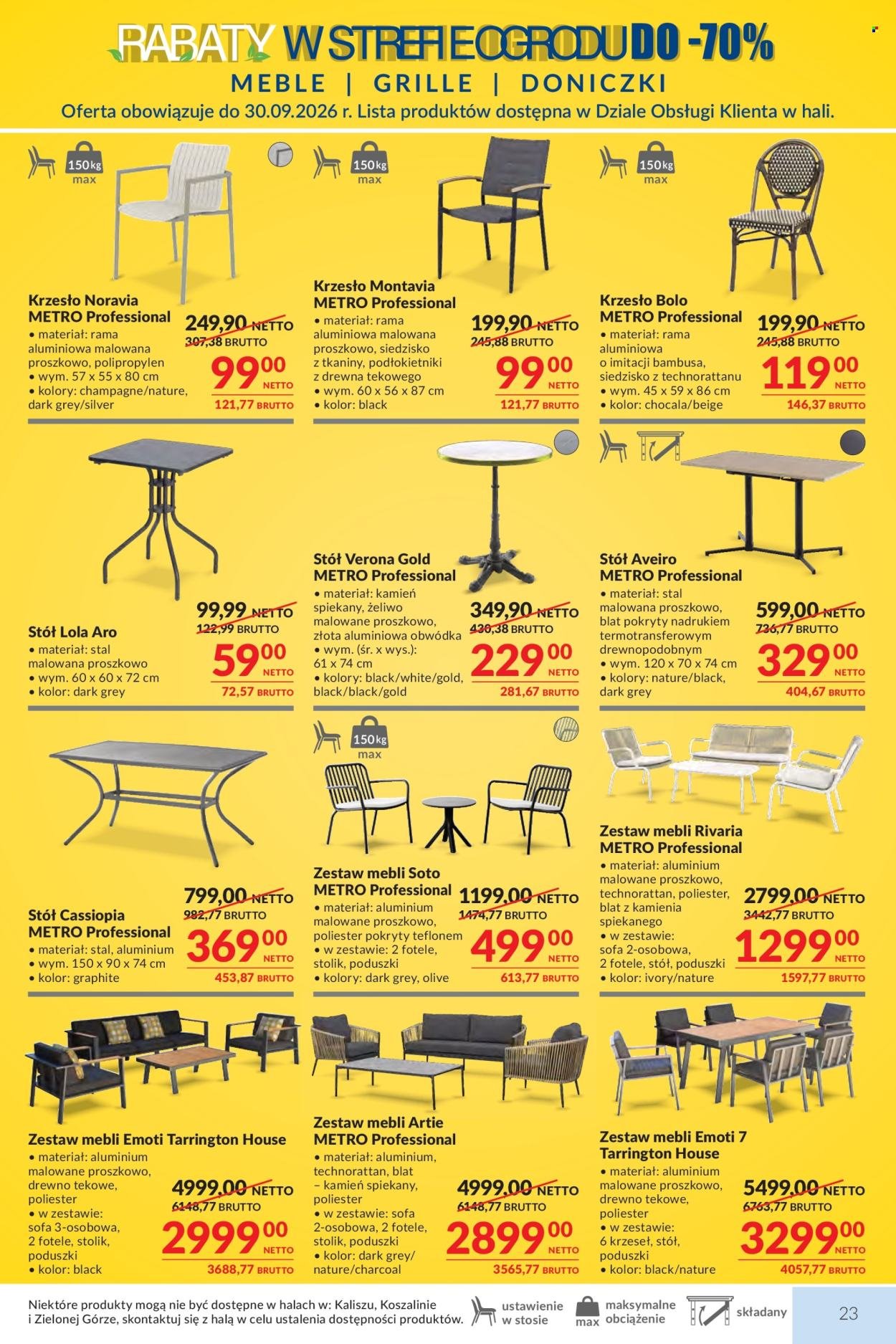Gazetka MAKRO - Mega oferty dla Twojego Sklepu