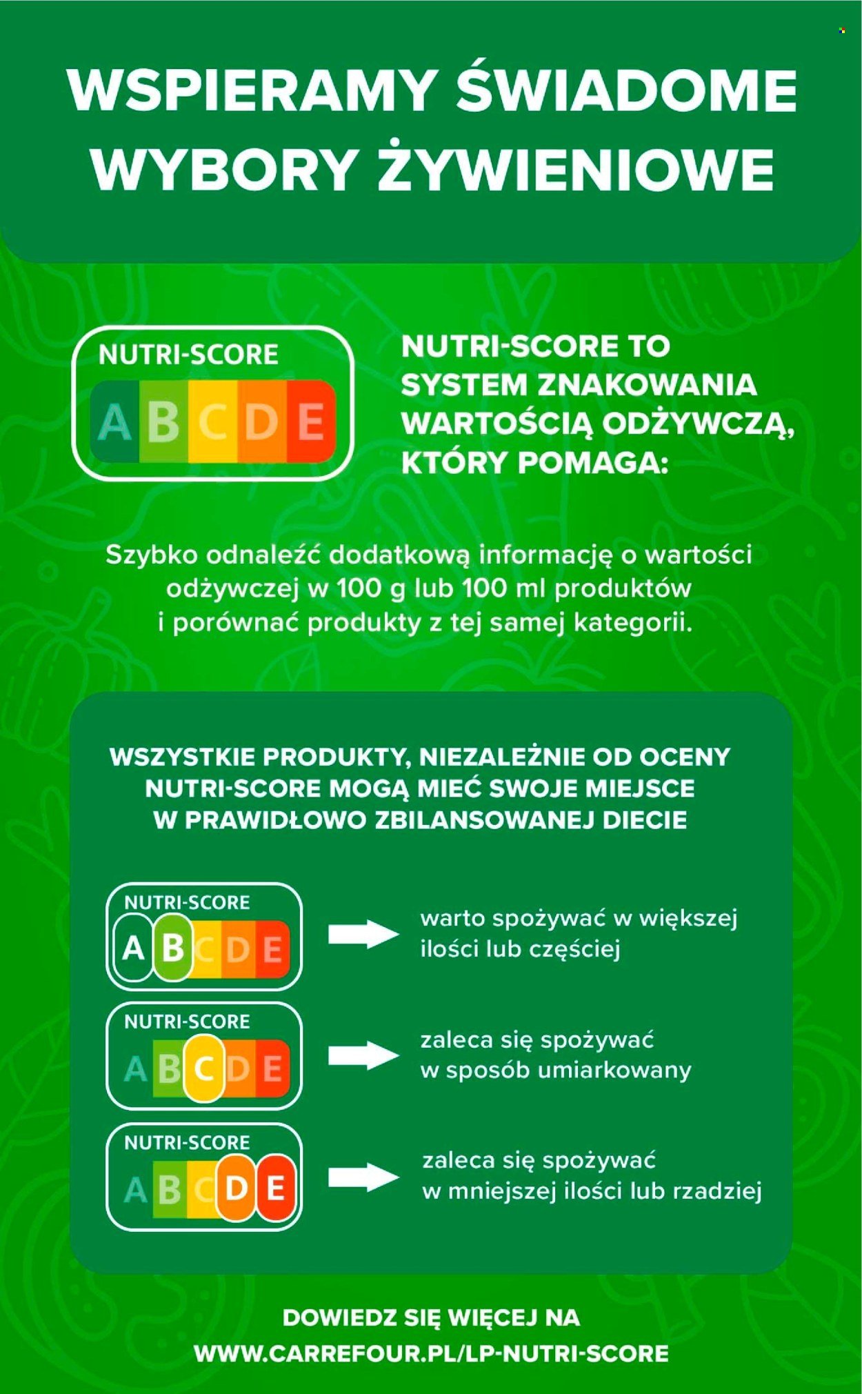 Gazetka CARREFOUR - w SUMIE od środy WEEKEND OKAZJI