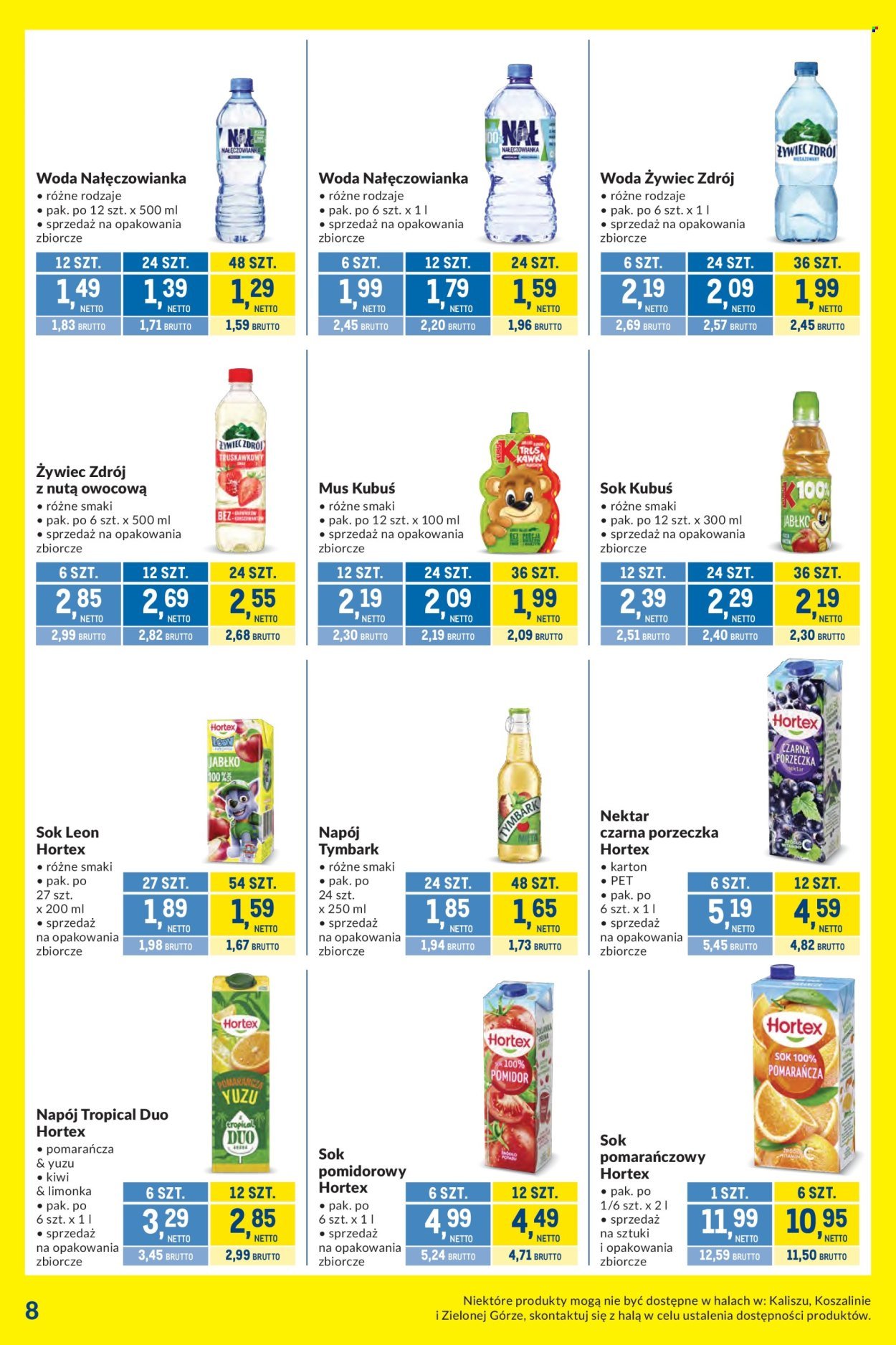 Gazetka MAKRO - Kupujesz więcej płacisz mniej