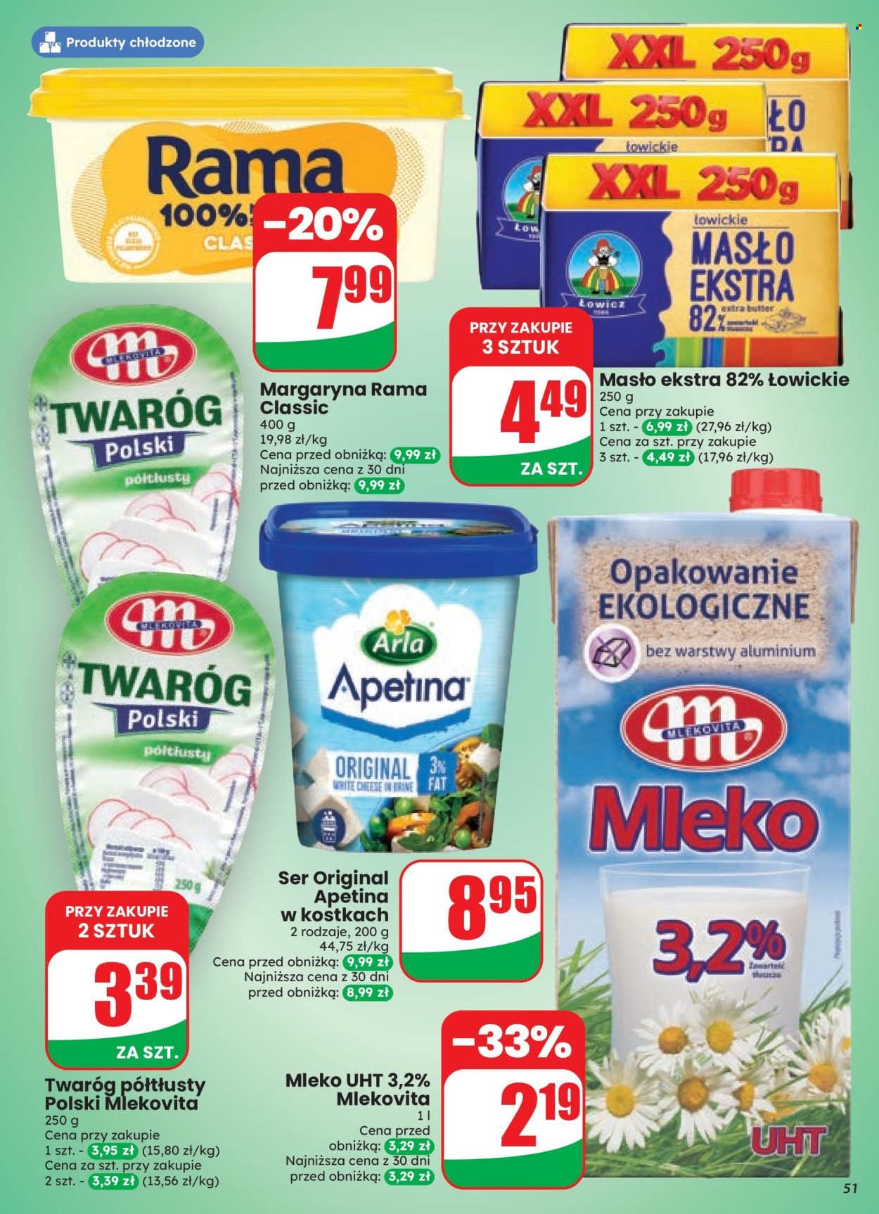 Gazetka DINO - Od środy 21.10.2026