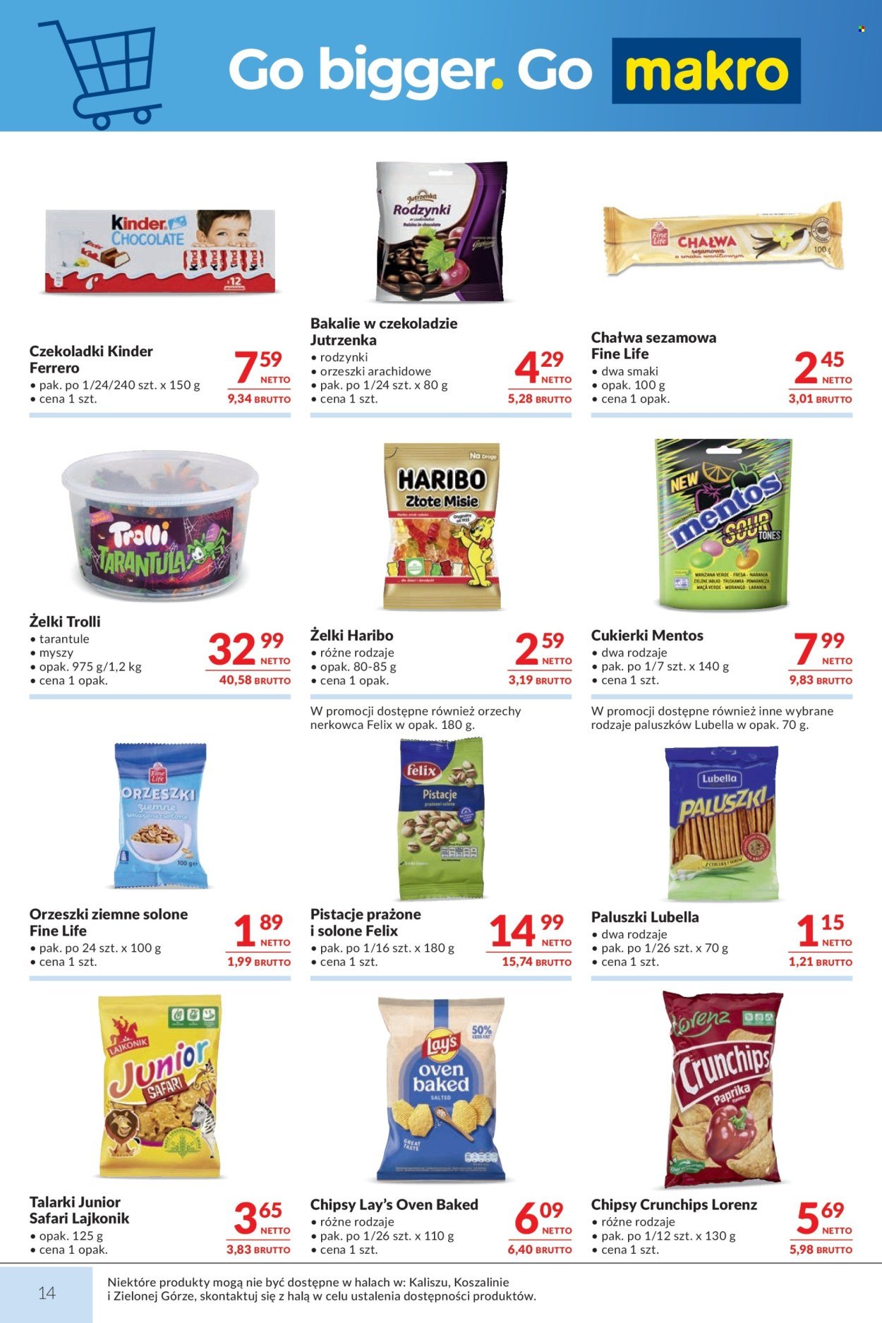 Gazetka MAKRO - Mega oferty dla Twojego Sklepu
