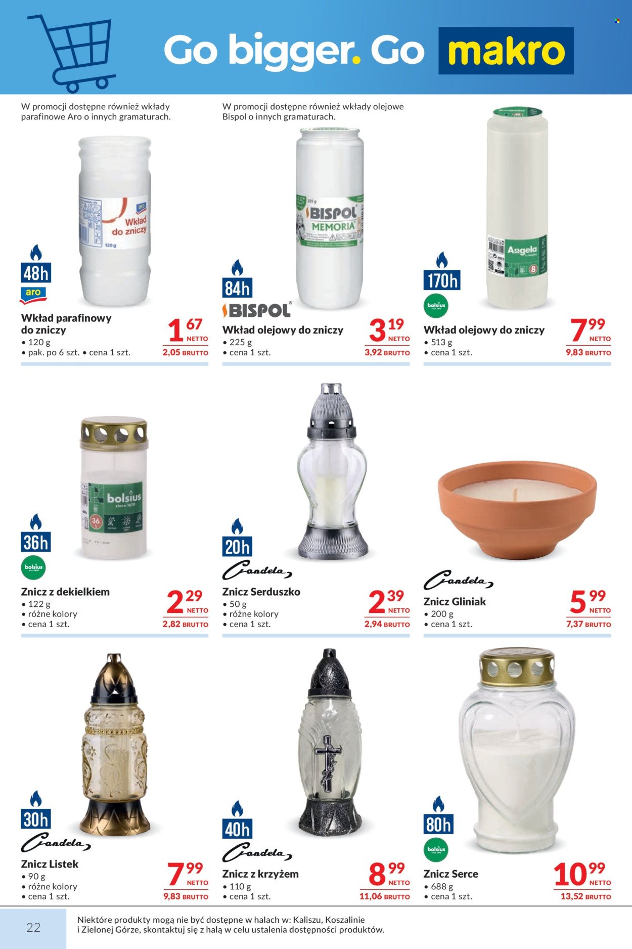 Gazetka MAKRO - Mega oferty dla Twojego Sklepu