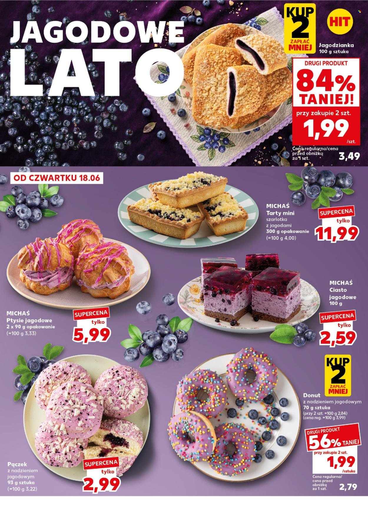 Gazetka KAUFLAND - Mocny Start
